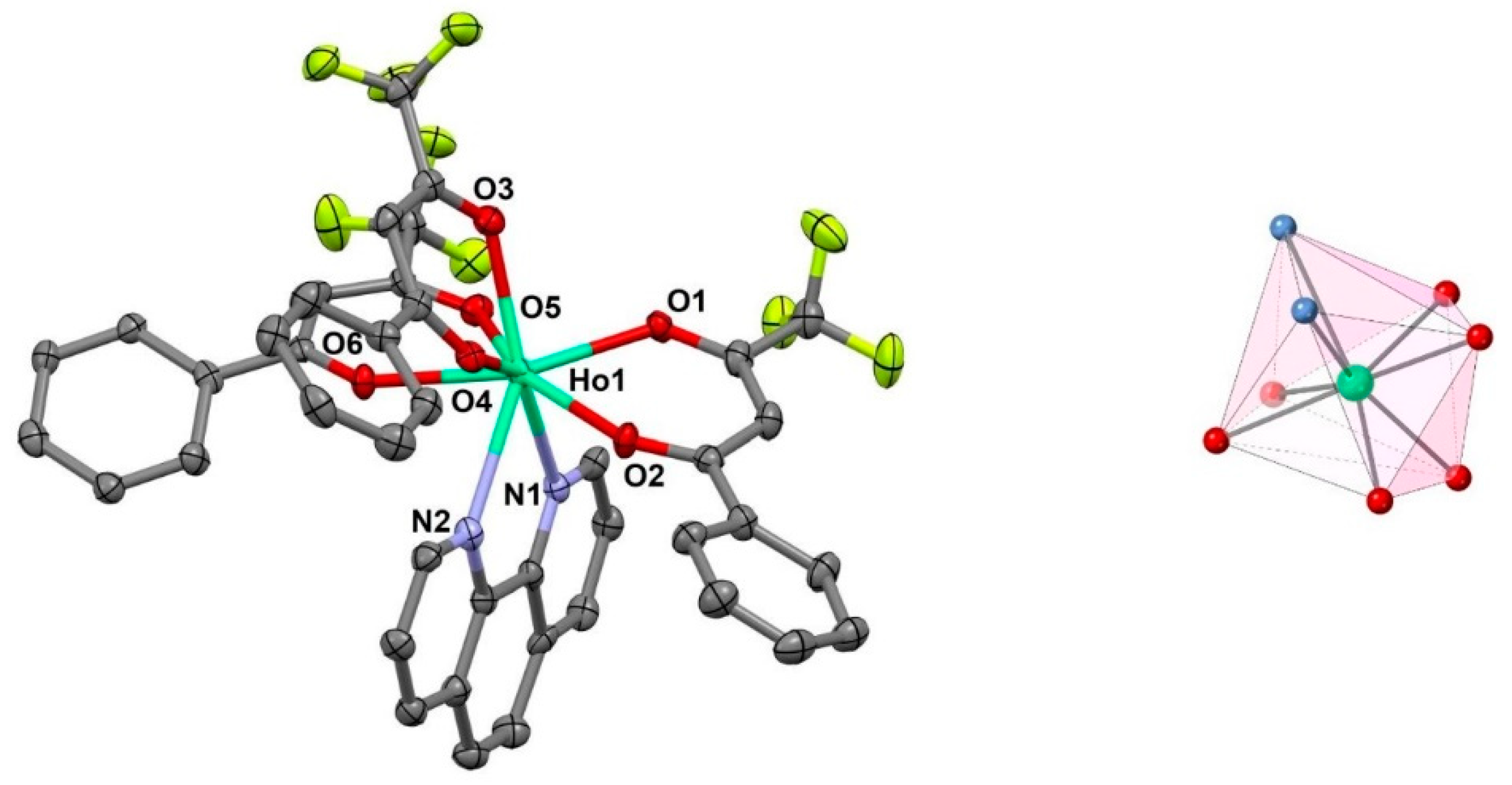 Molecules 27 01129 g001