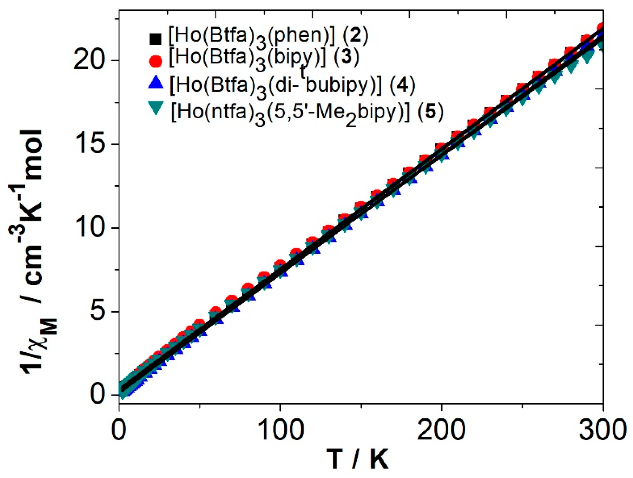 Molecules 27 01129 g010