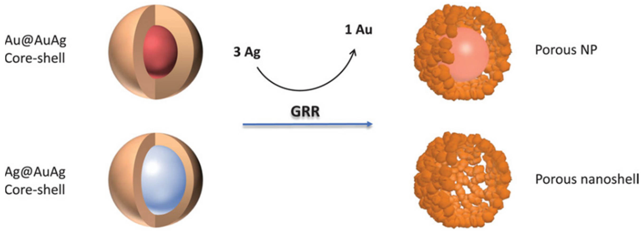 Molecules 27 01134 g001