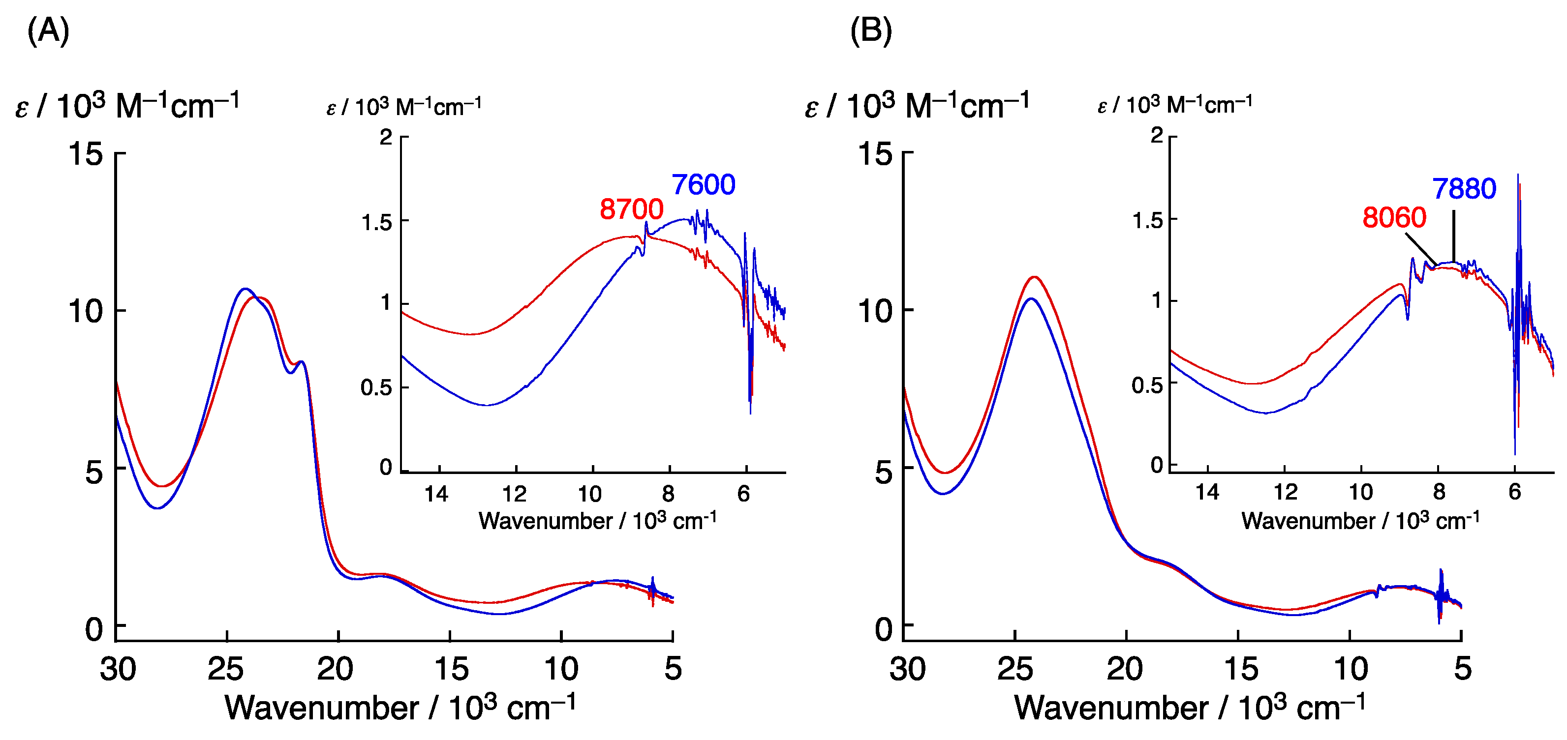 Molecules 27 01135 g009 Molecules 27 01135 g009