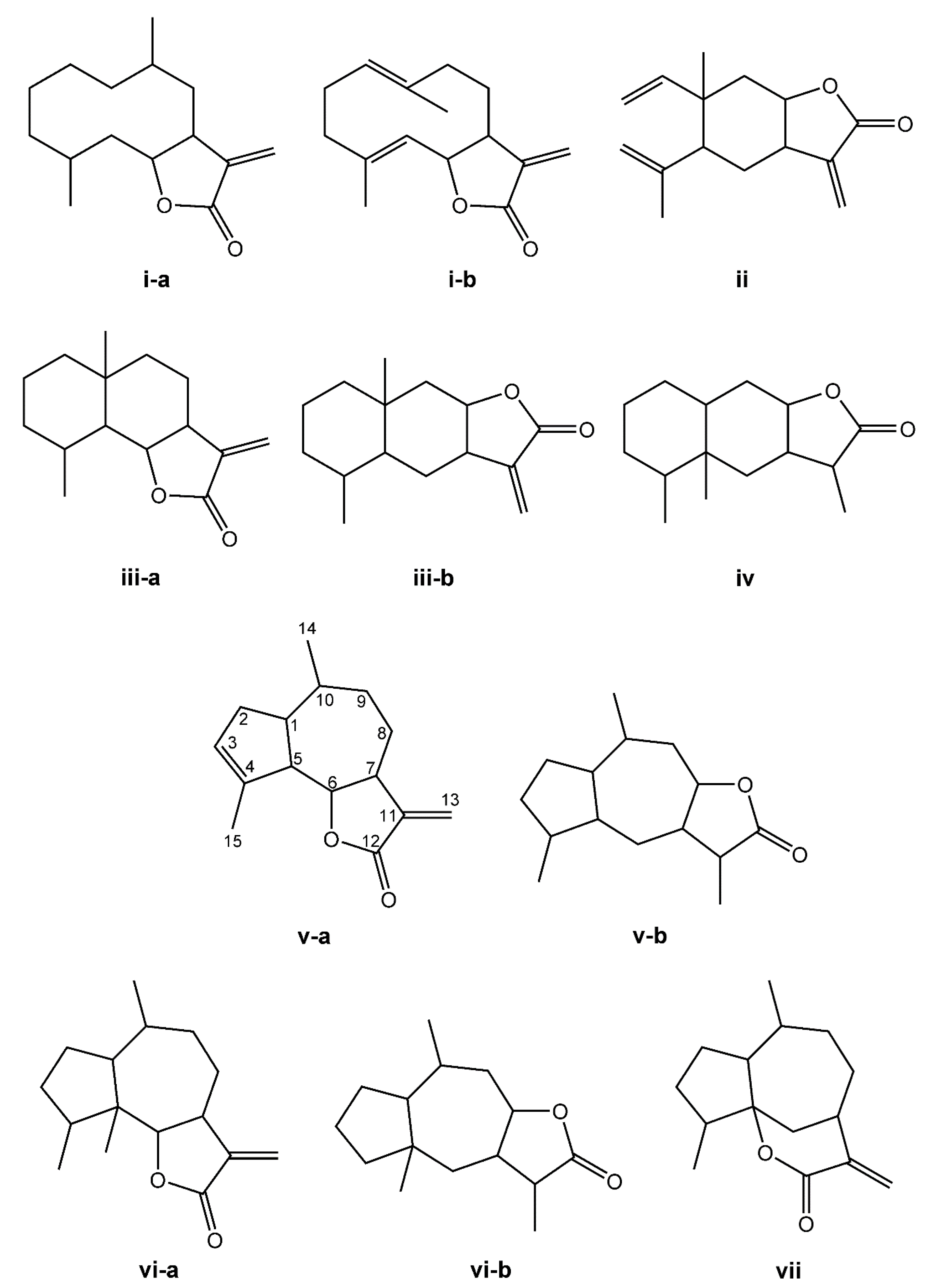 Molecules 27 01142 g001 Molecules 27 01142 g001