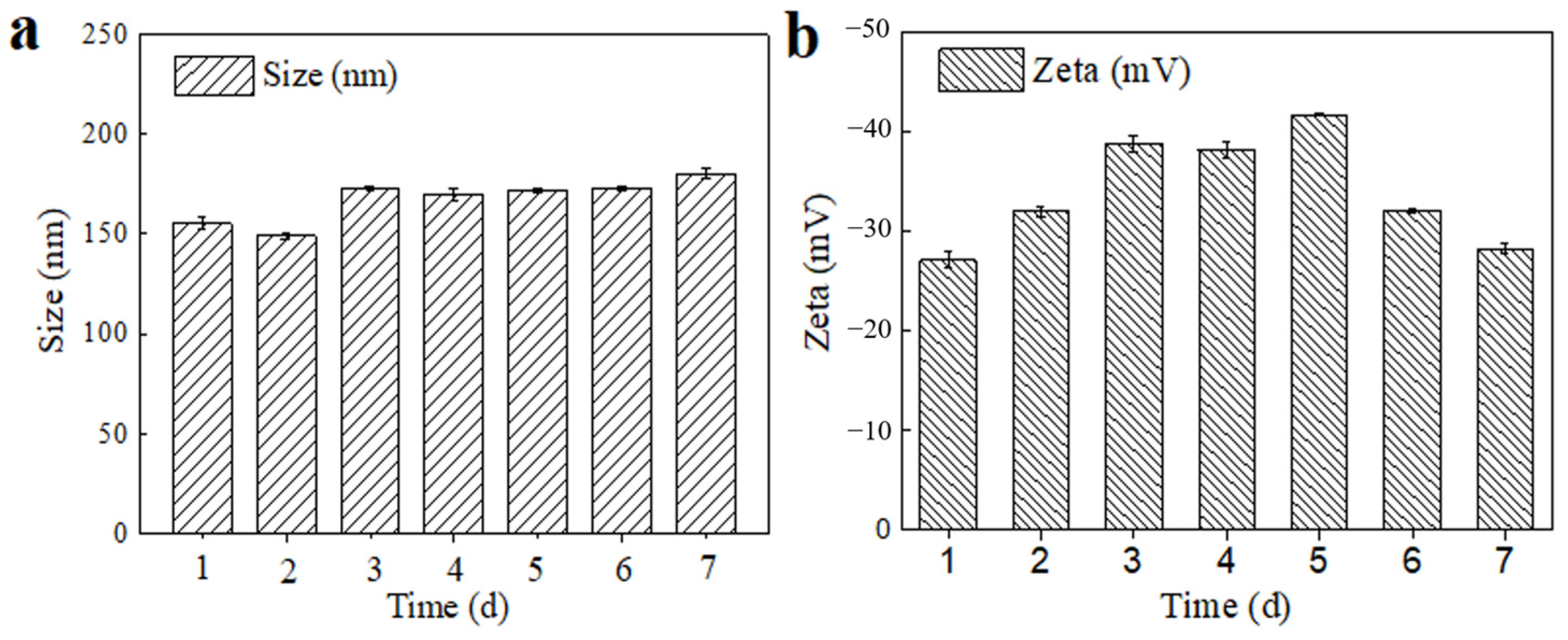 Molecules 27 01148 g002
