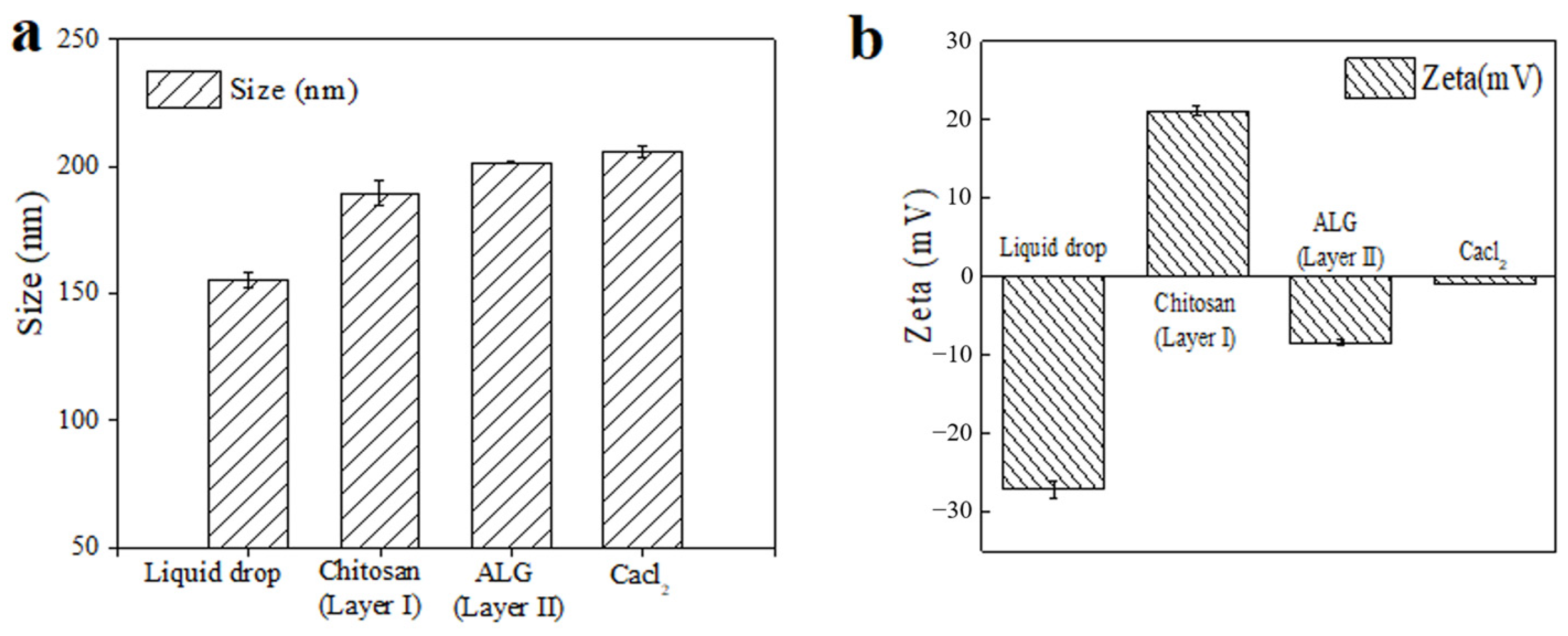 Molecules 27 01148 g005
