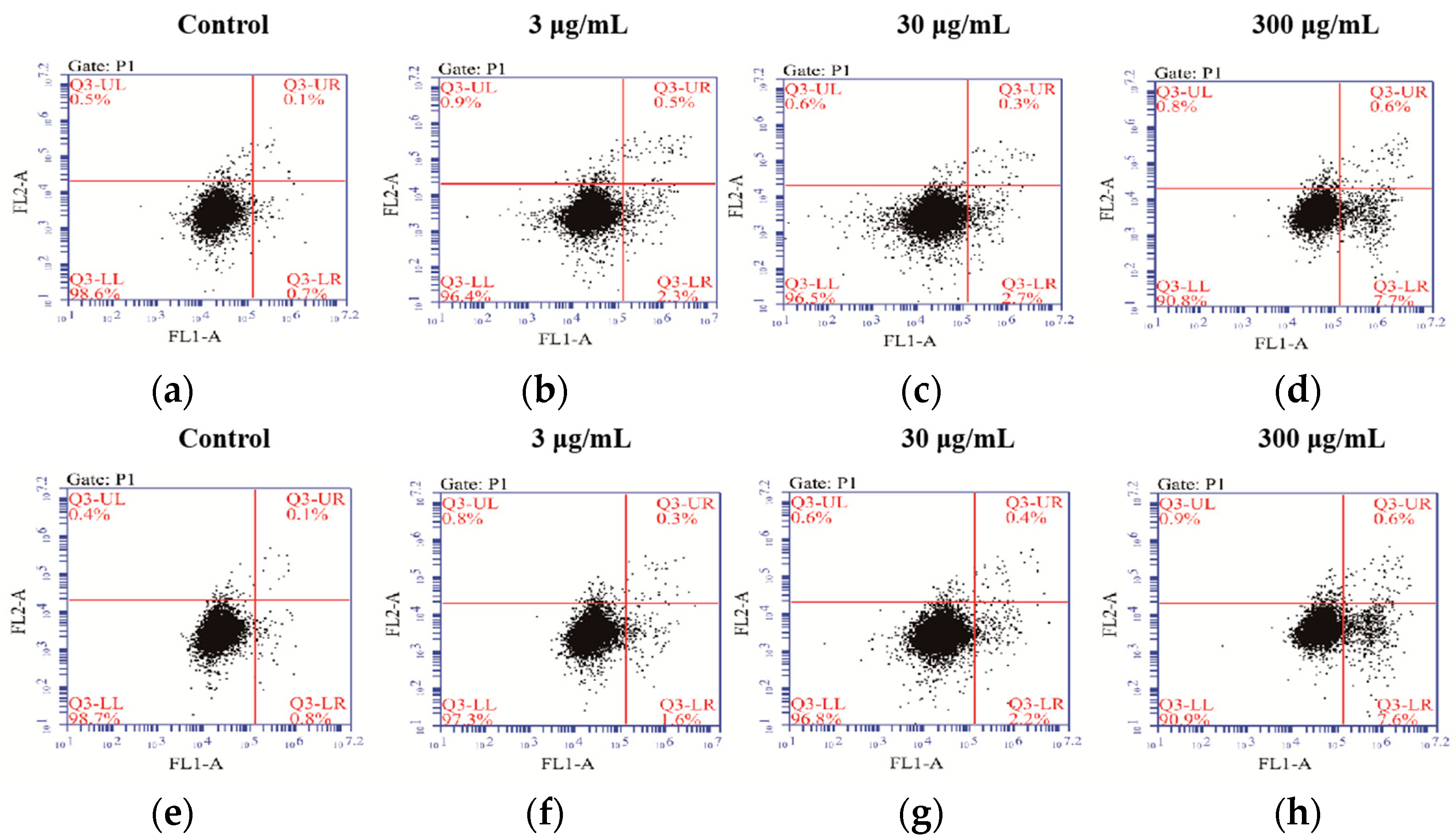 Molecules 27 01153 g004 Molecules 27 01153 g004
