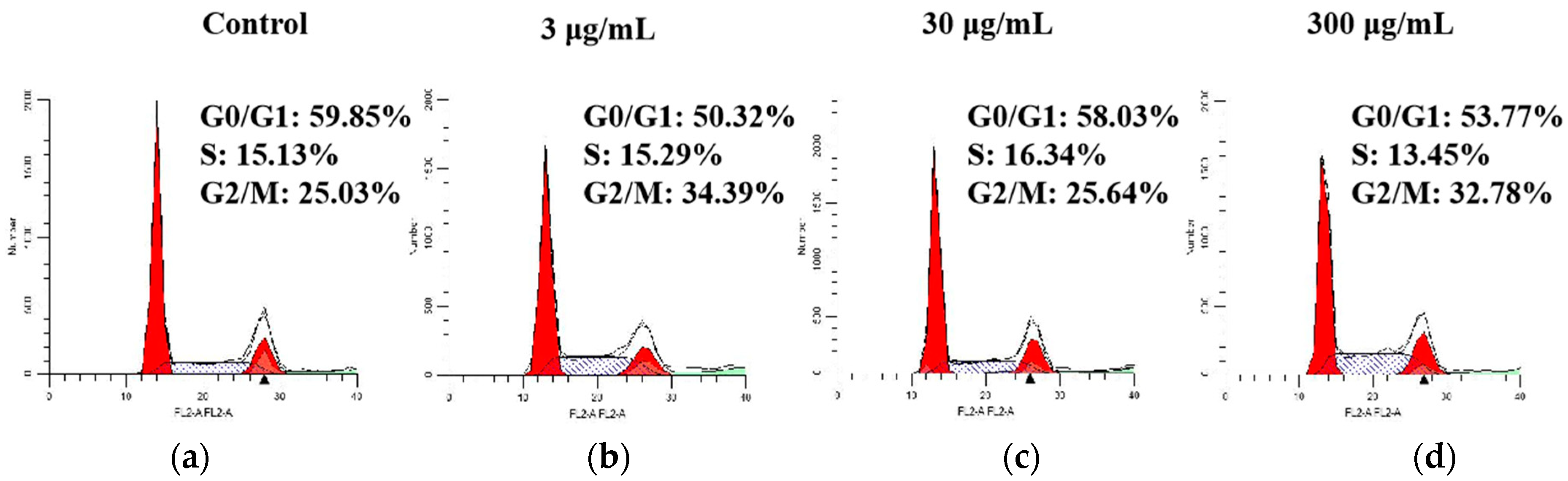 Molecules 27 01153 g005 Molecules 27 01153 g005