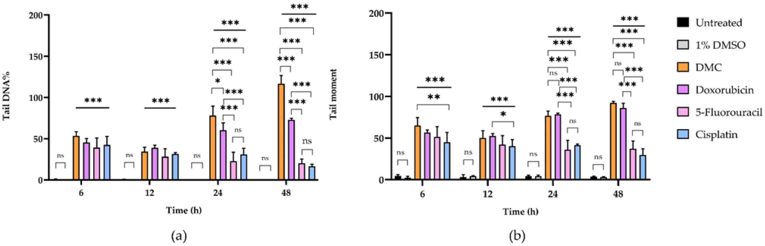 Molecules 27 01154 g004