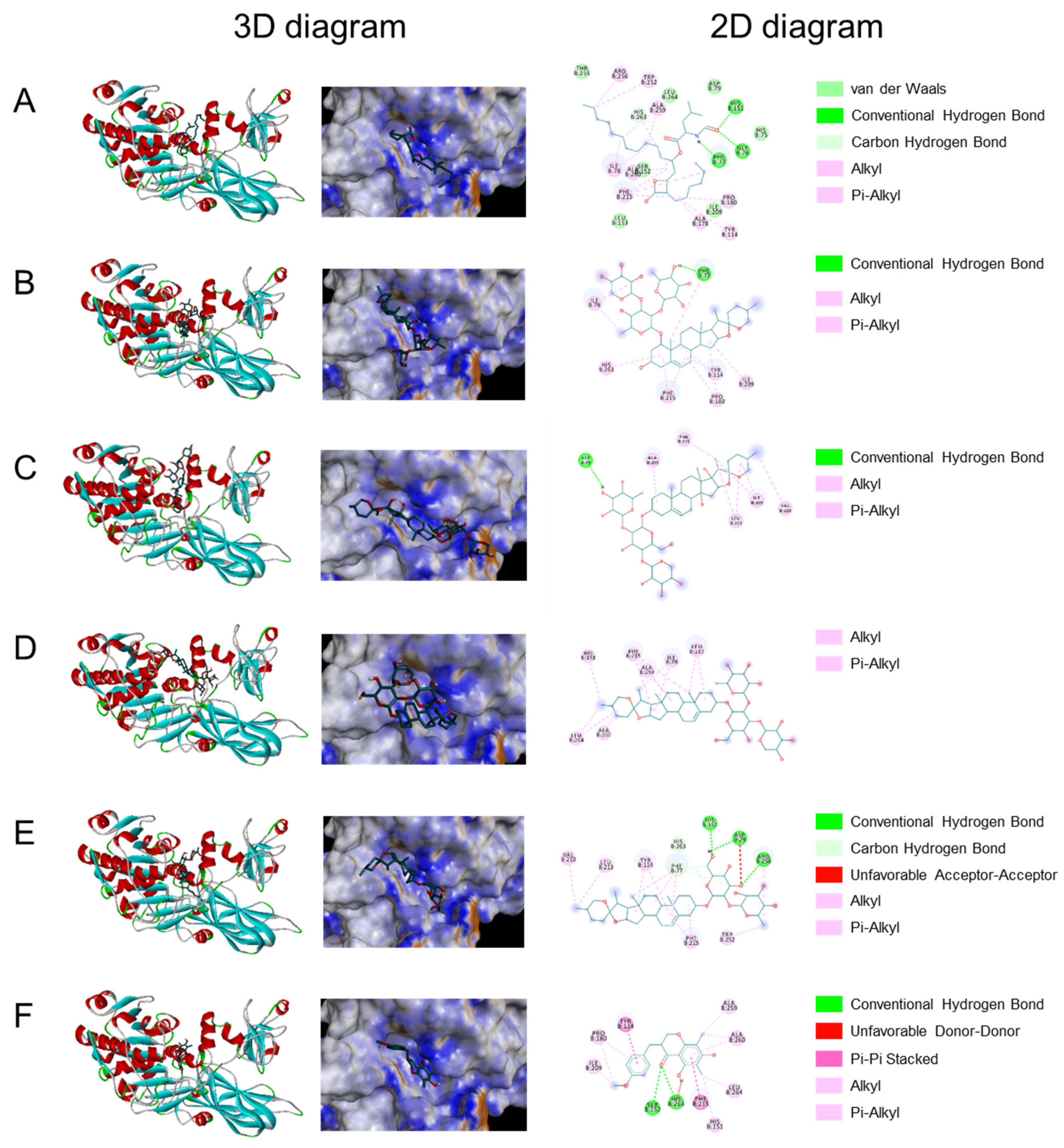 Molecules 27 01155 g006 Molecules 27 01155 g006