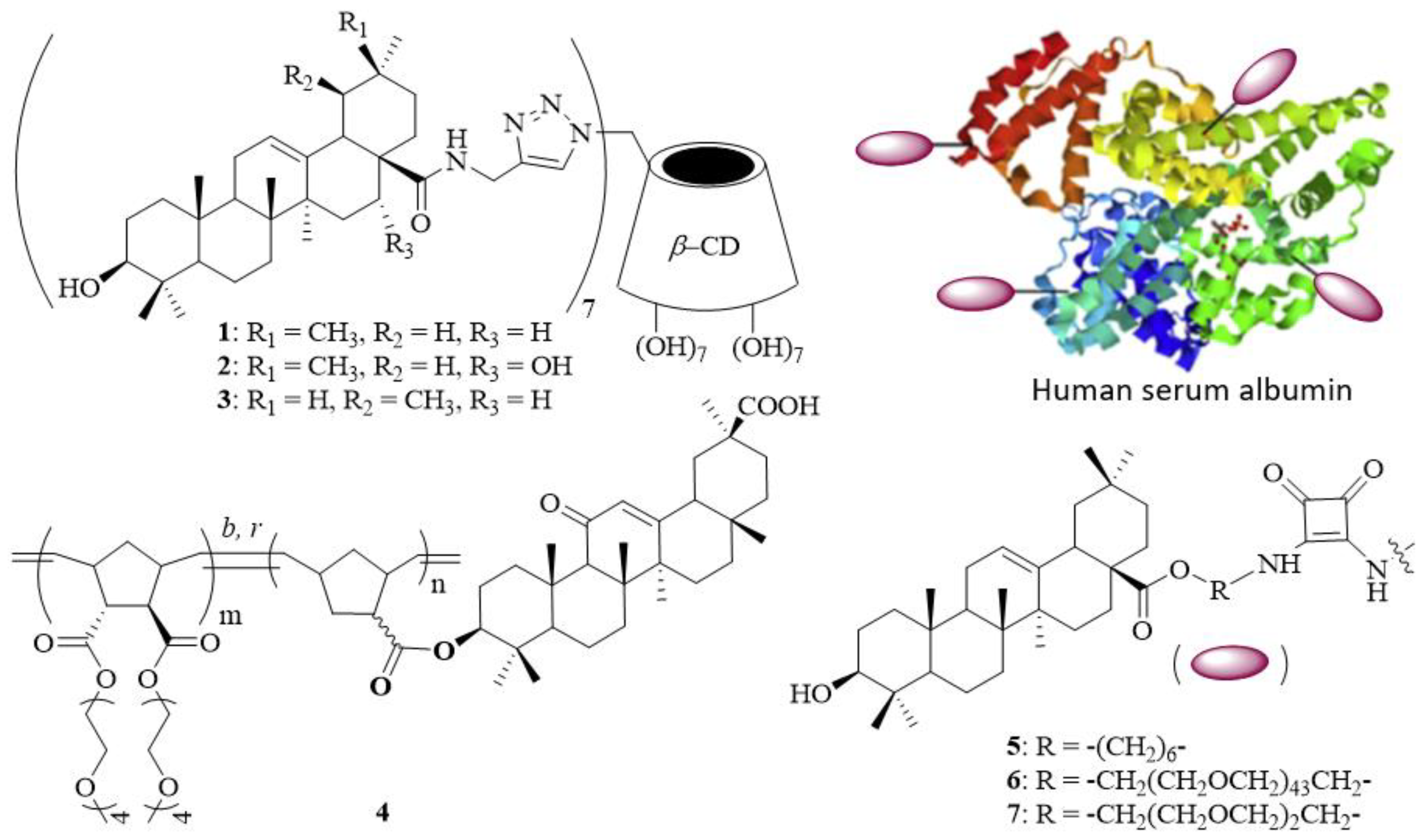 Molecules 27 01163 g001