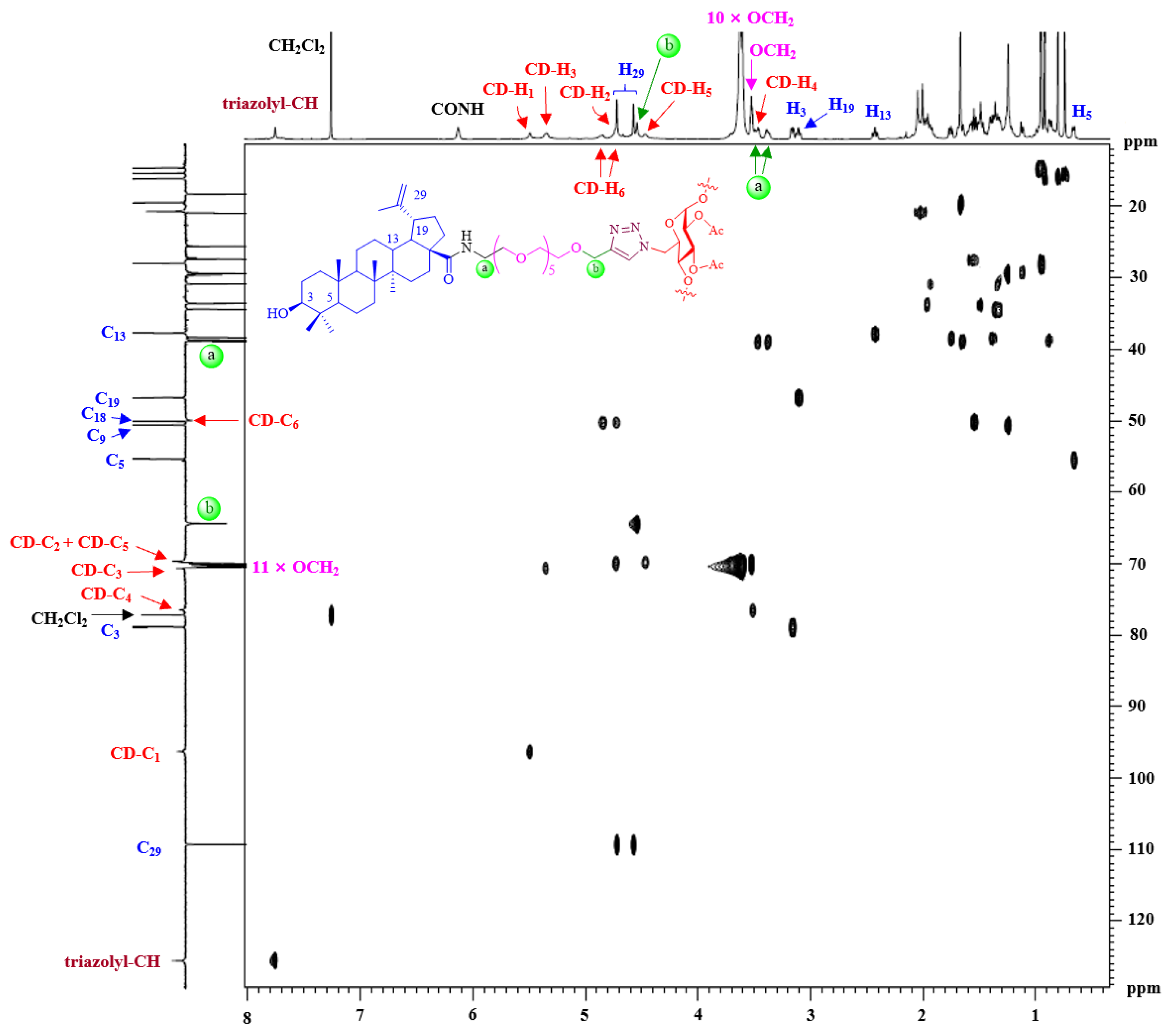 Molecules 27 01163 g002