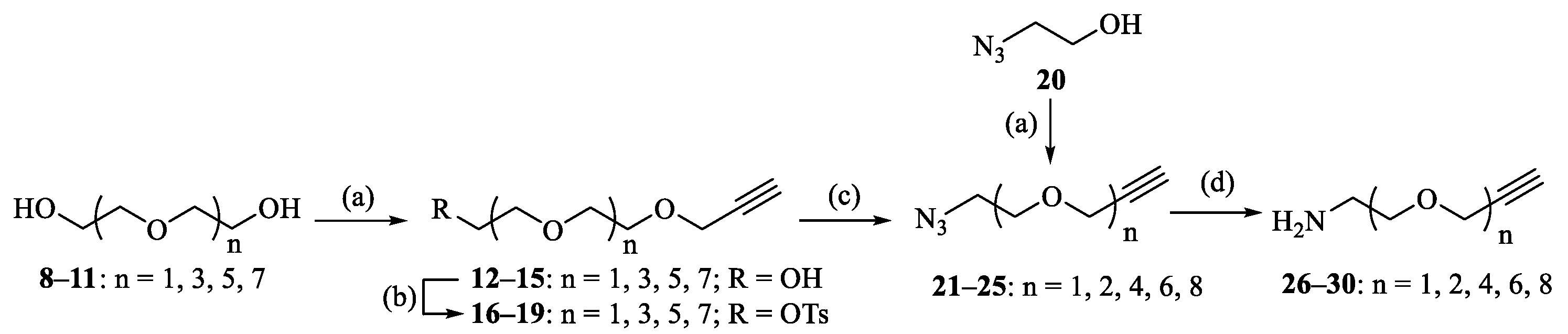 Molecules 27 01163 sch001