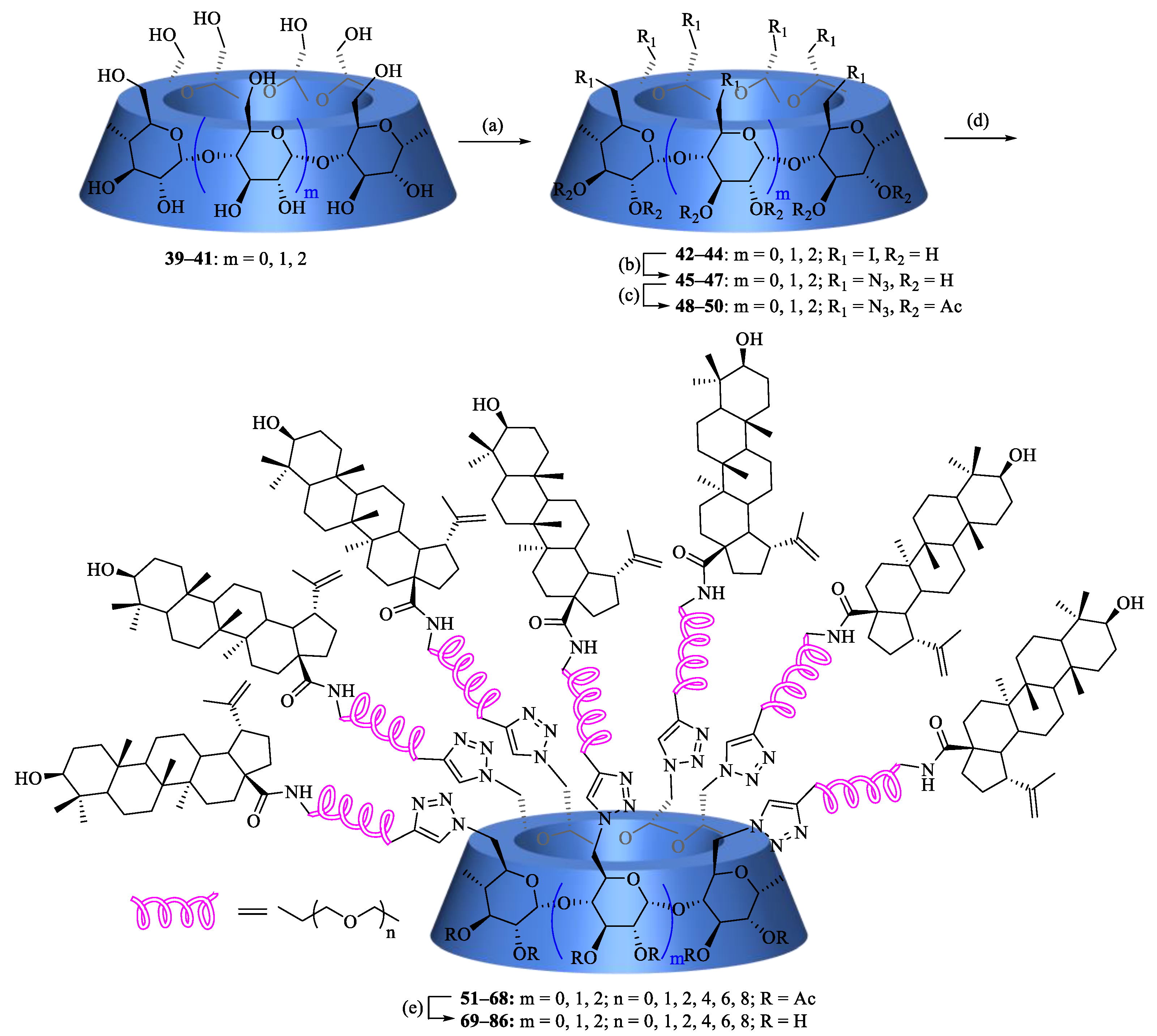 Molecules 27 01163 sch003