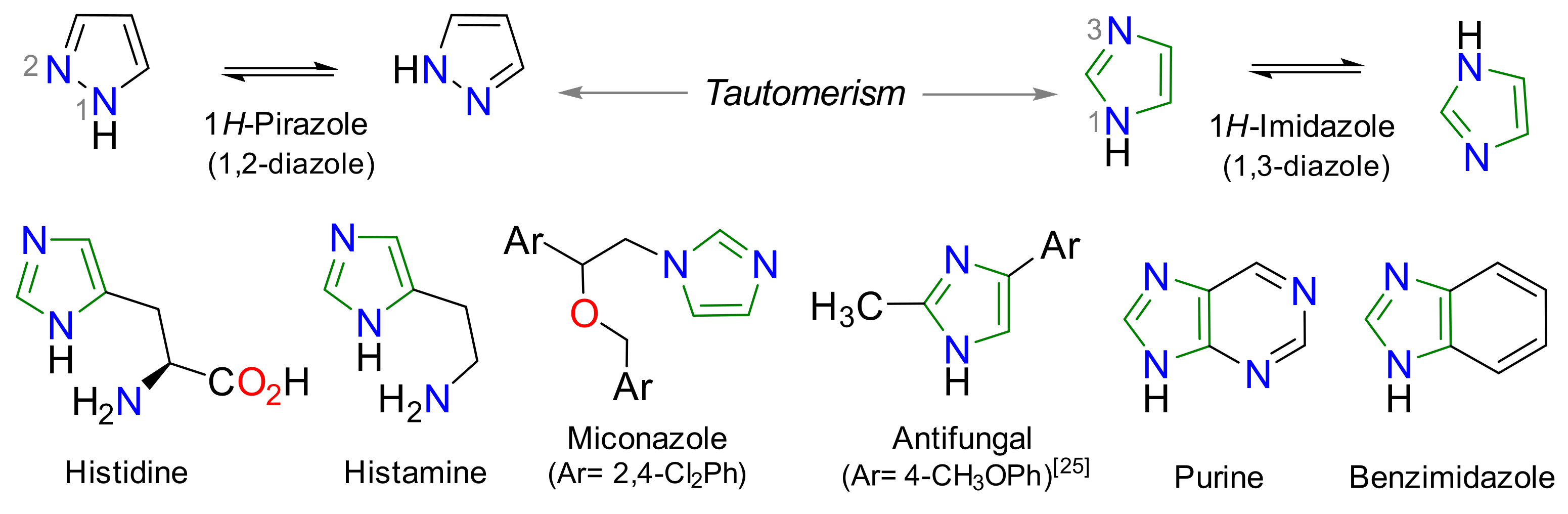 Molecules 27 01165 g001