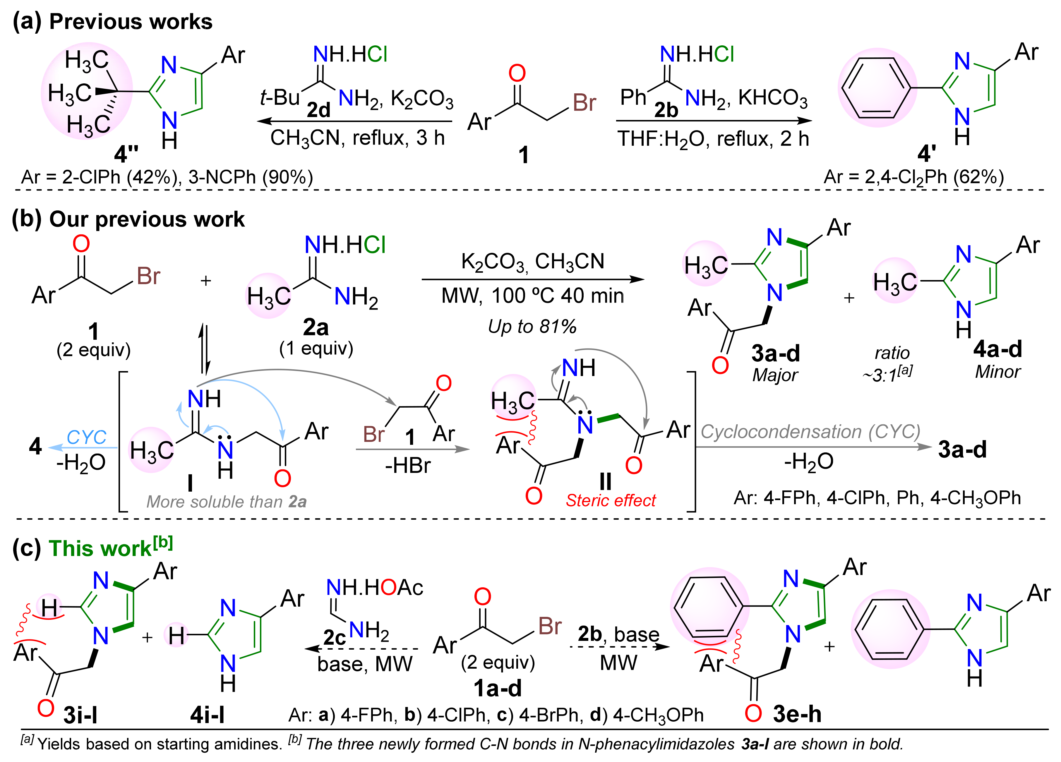 Molecules 27 01165 sch001