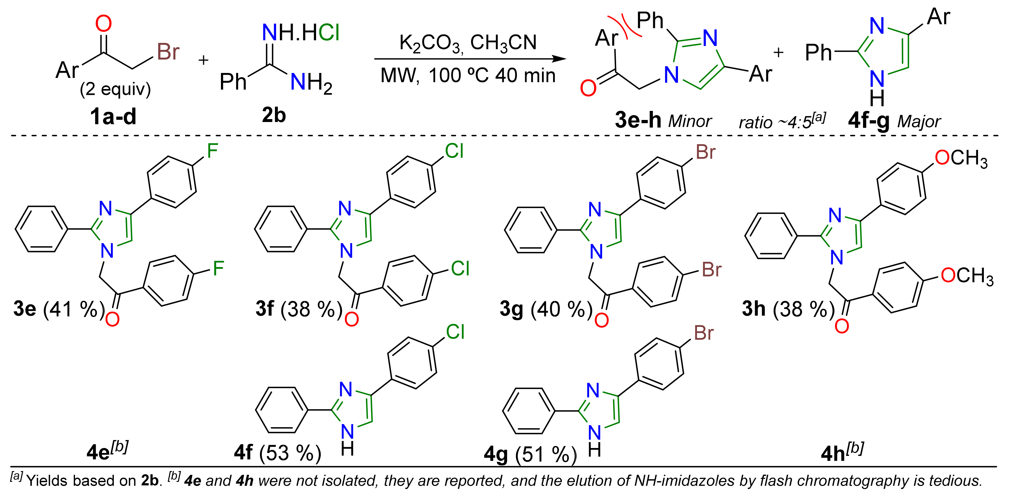 Molecules 27 01165 sch002