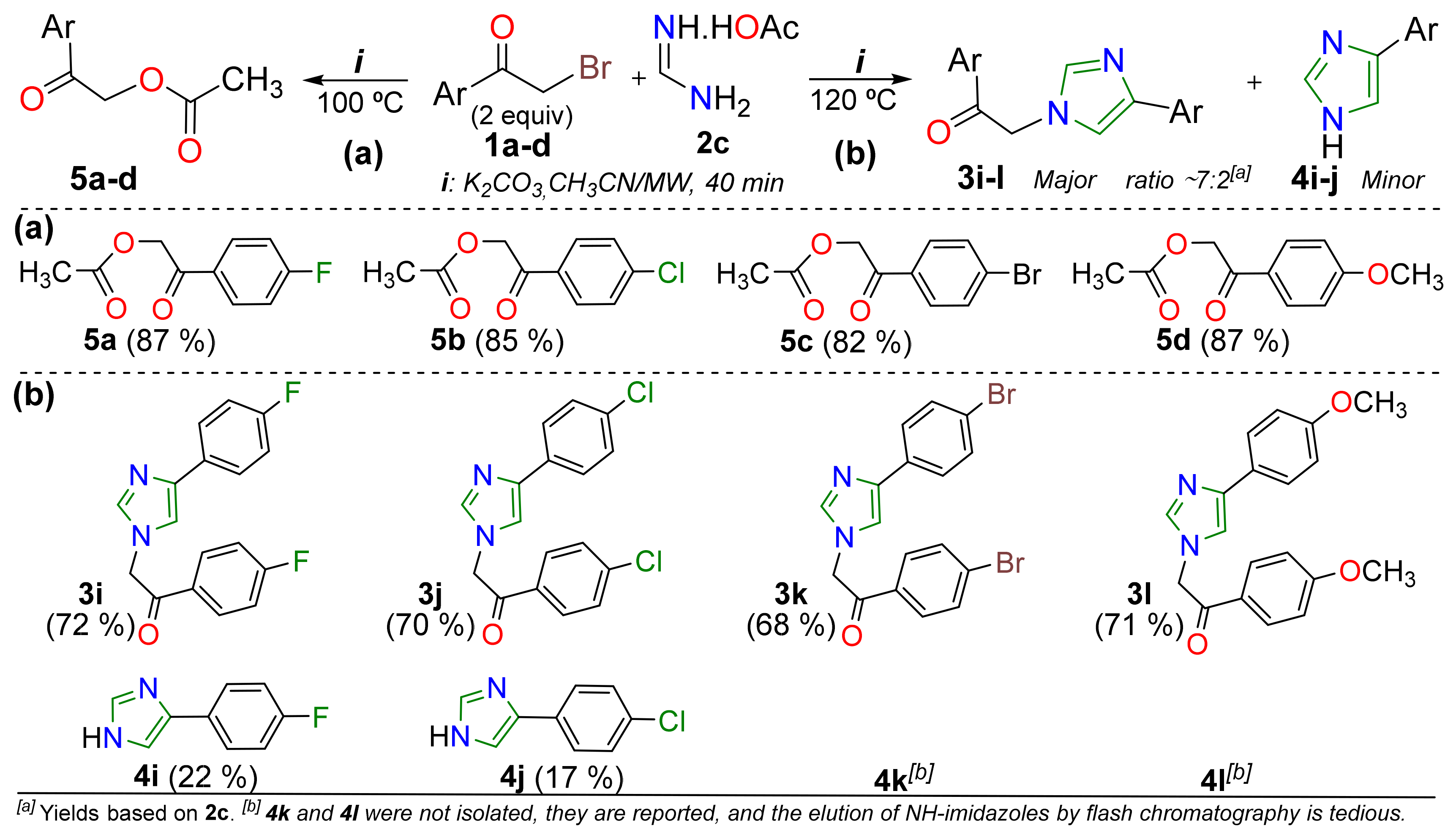 Molecules 27 01165 sch003