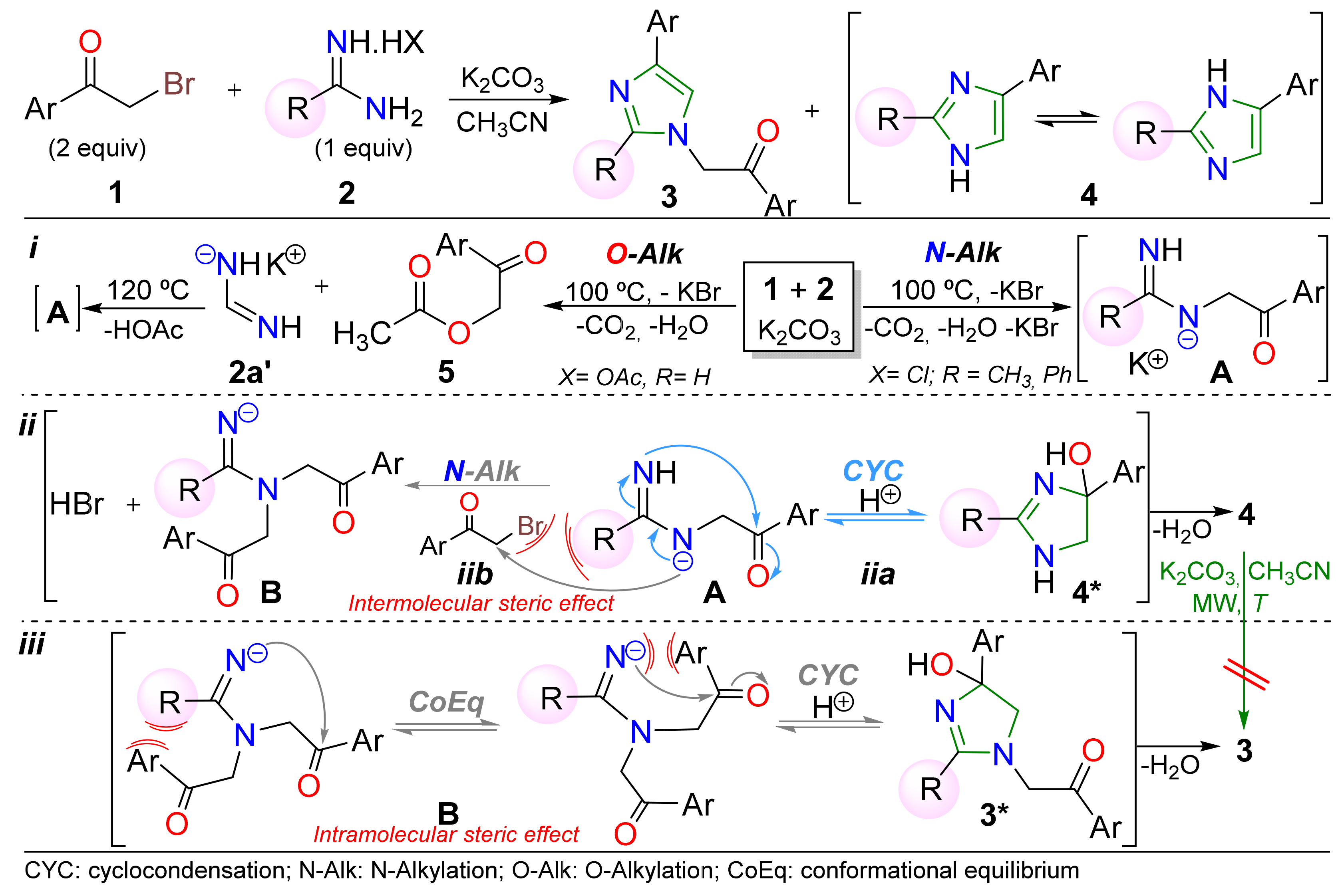 Molecules 27 01165 sch005