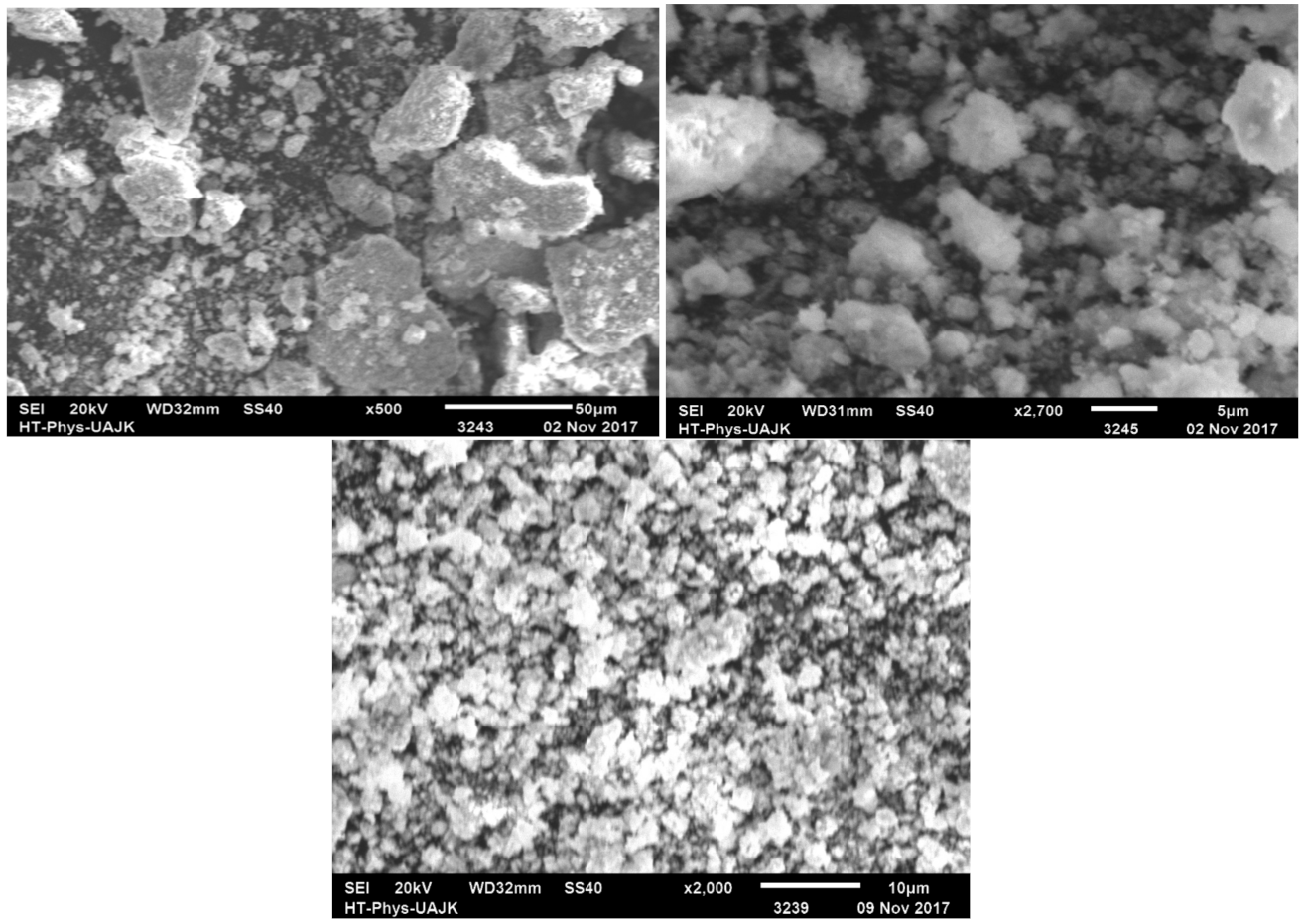 Molecules 27 01166 g004