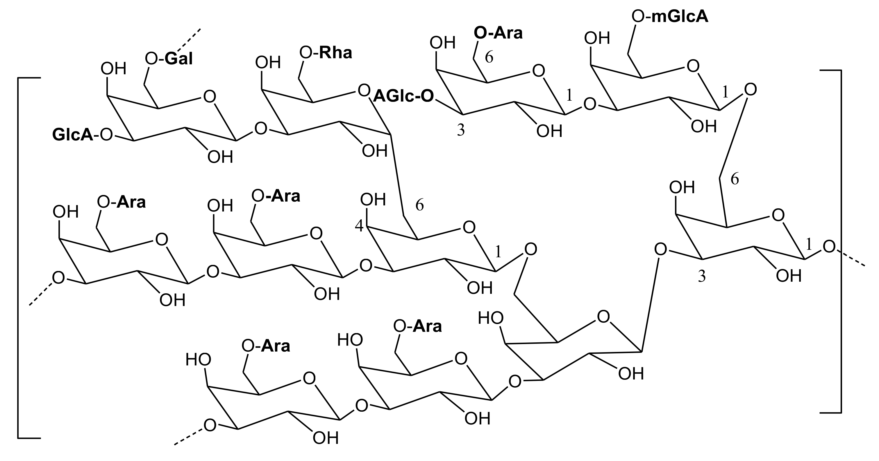 Molecules 27 01171 g002 Molecules 27 01171 g002