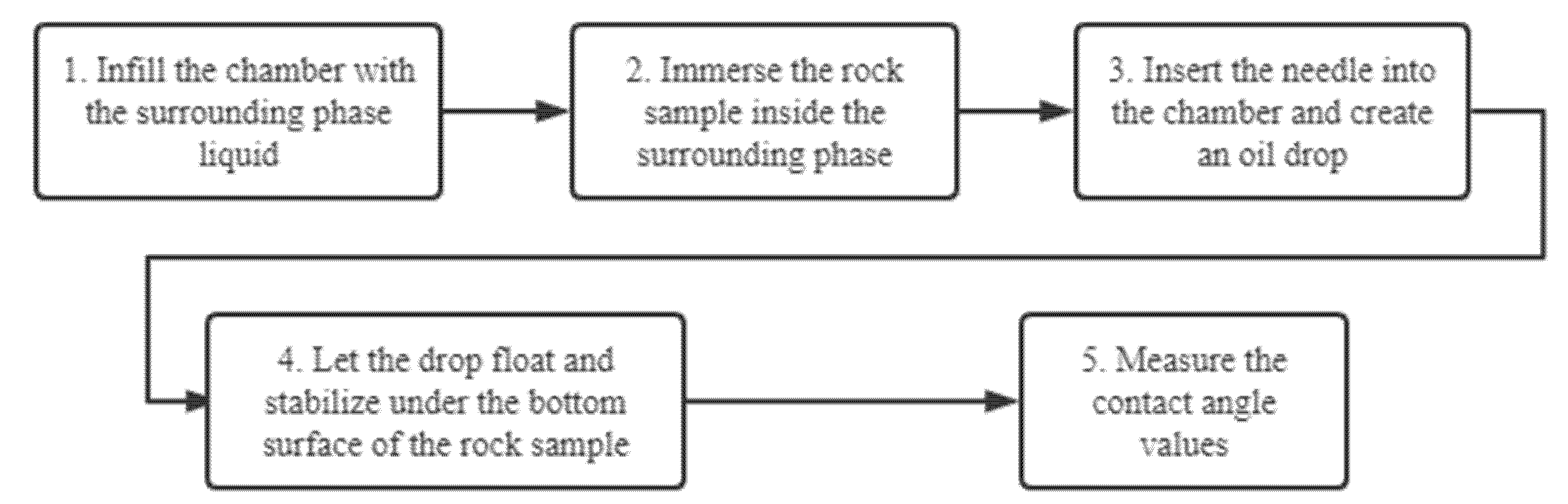 Molecules 27 01195 g001