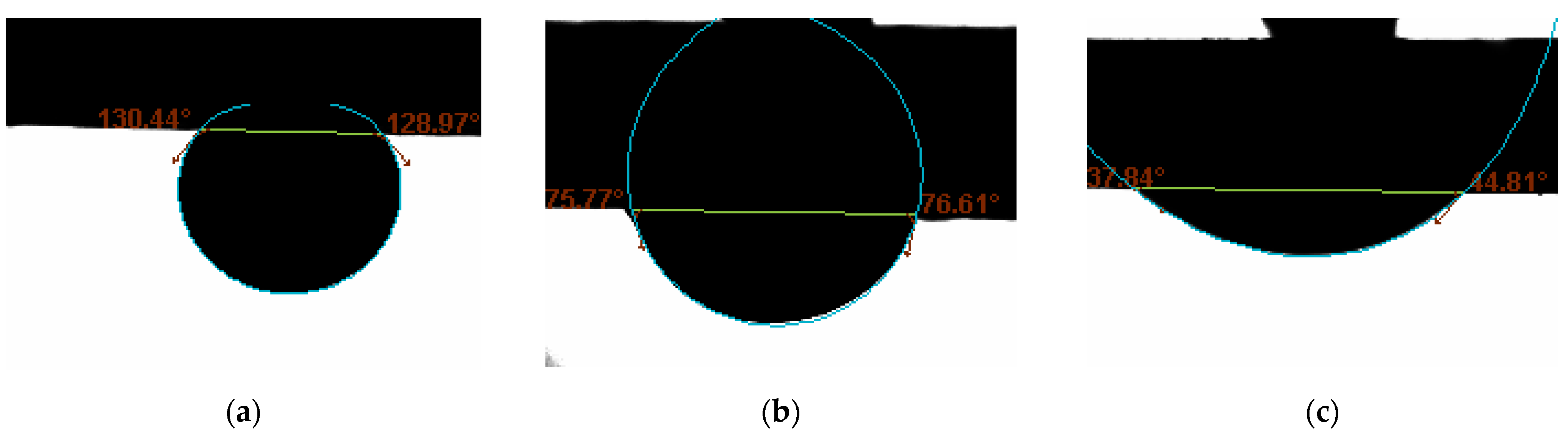Molecules 27 01195 g004