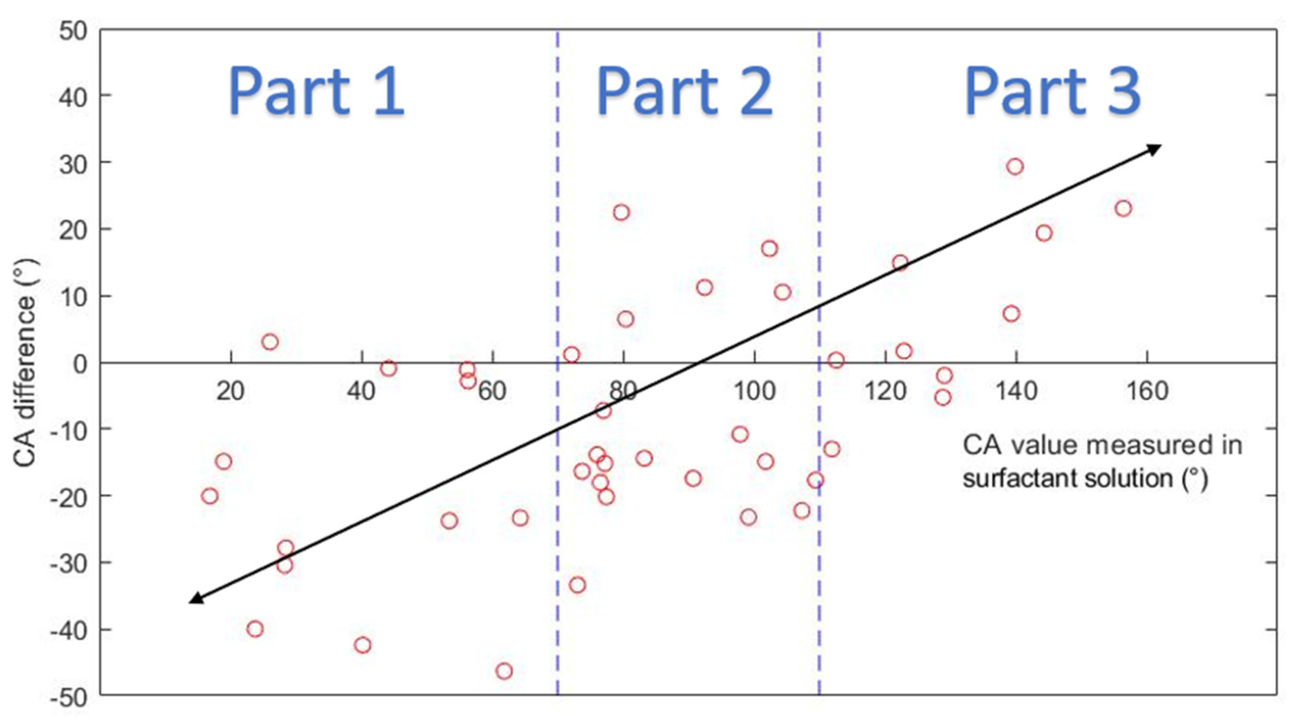Molecules 27 01195 g009
