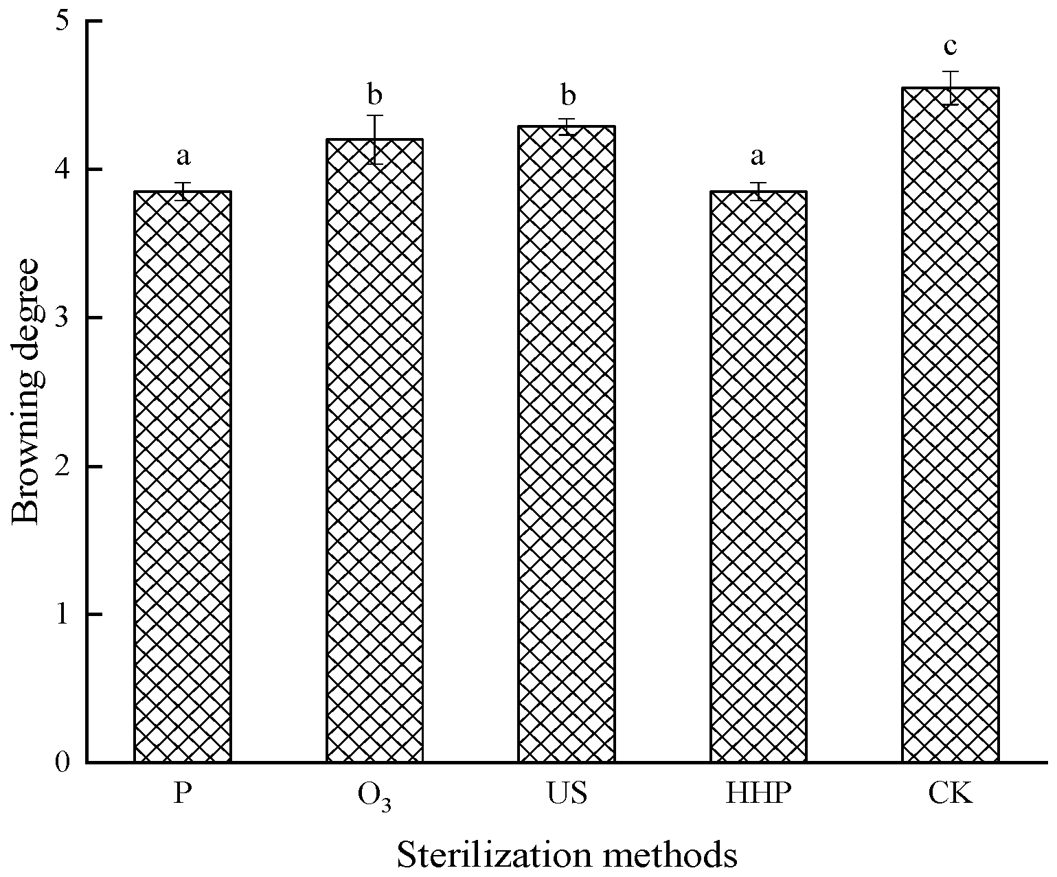 Molecules 27 01197 g001