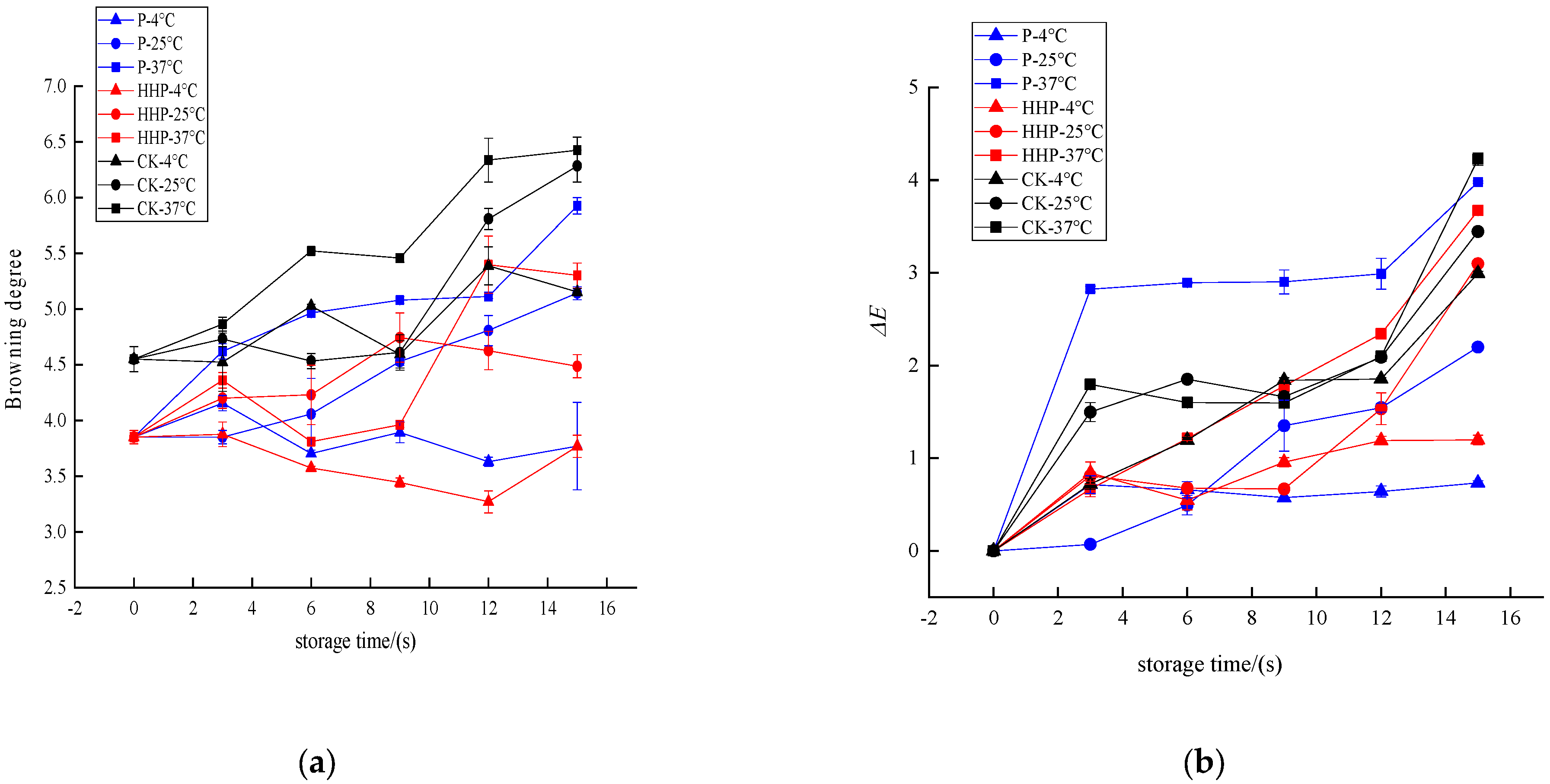 Molecules 27 01197 g004