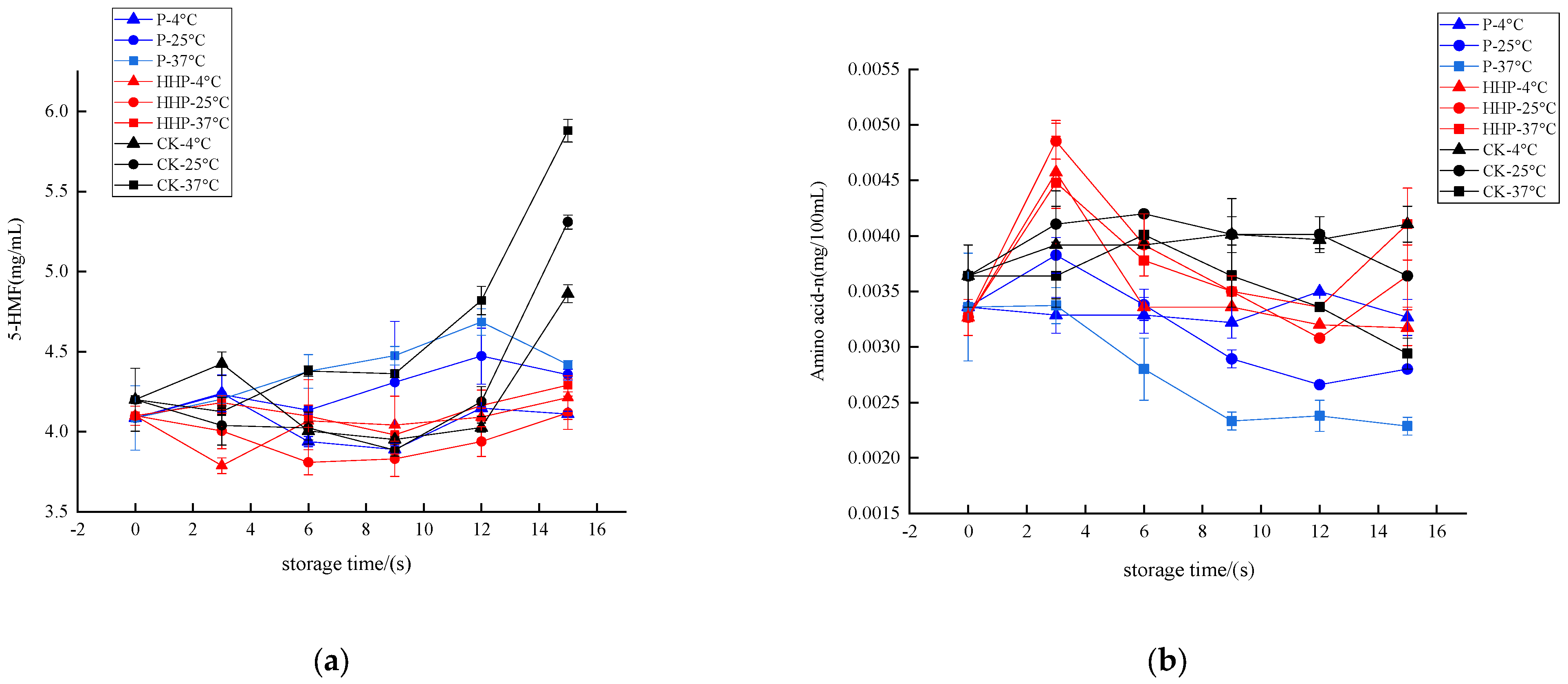 Molecules 27 01197 g006
