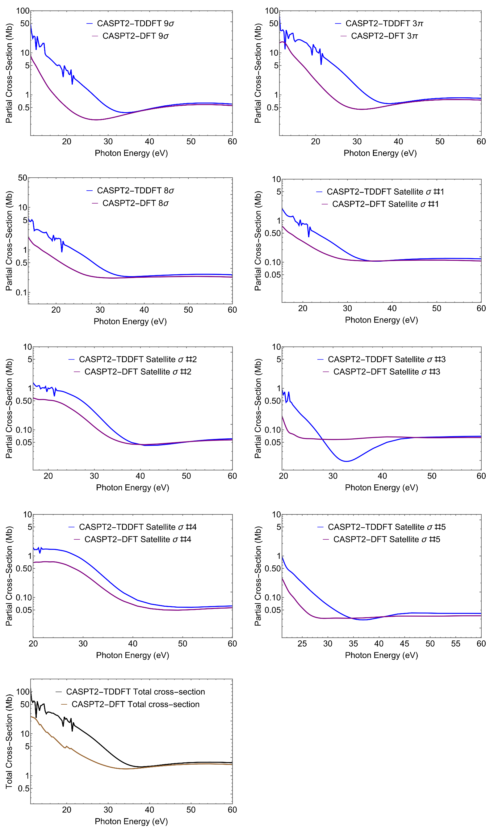 Molecules 27 01203 g005