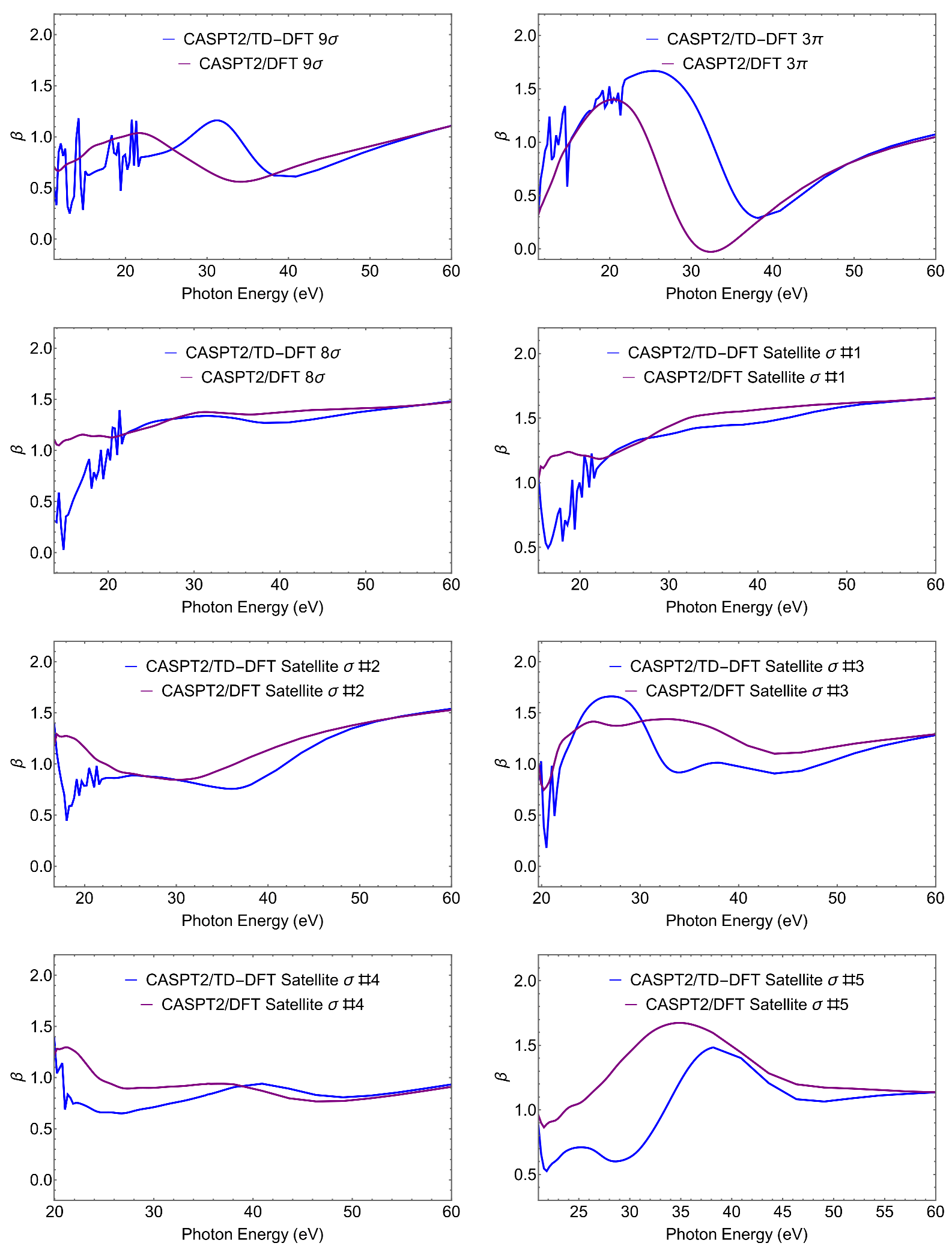 Molecules 27 01203 g006
