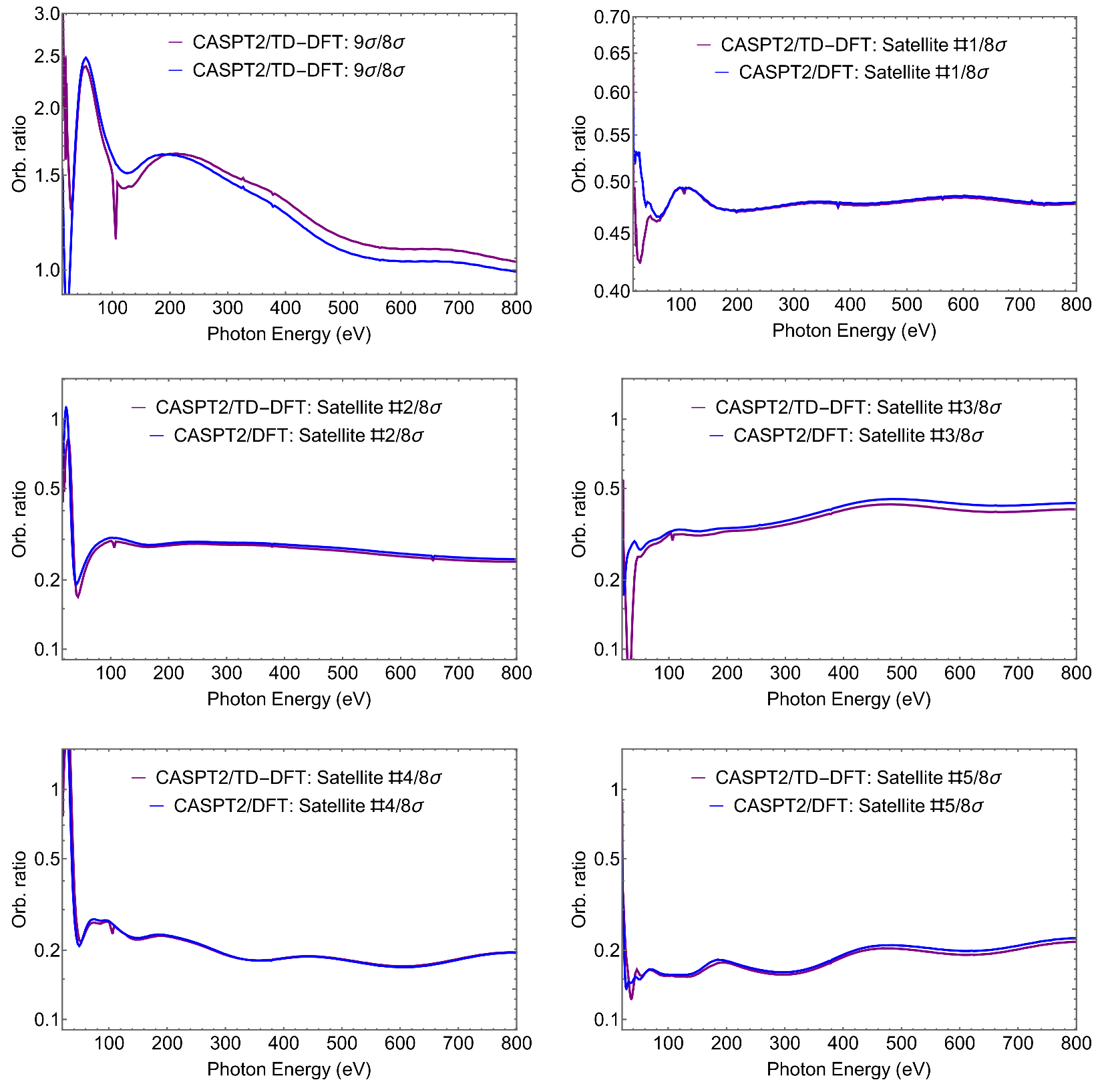 Molecules 27 01203 g007