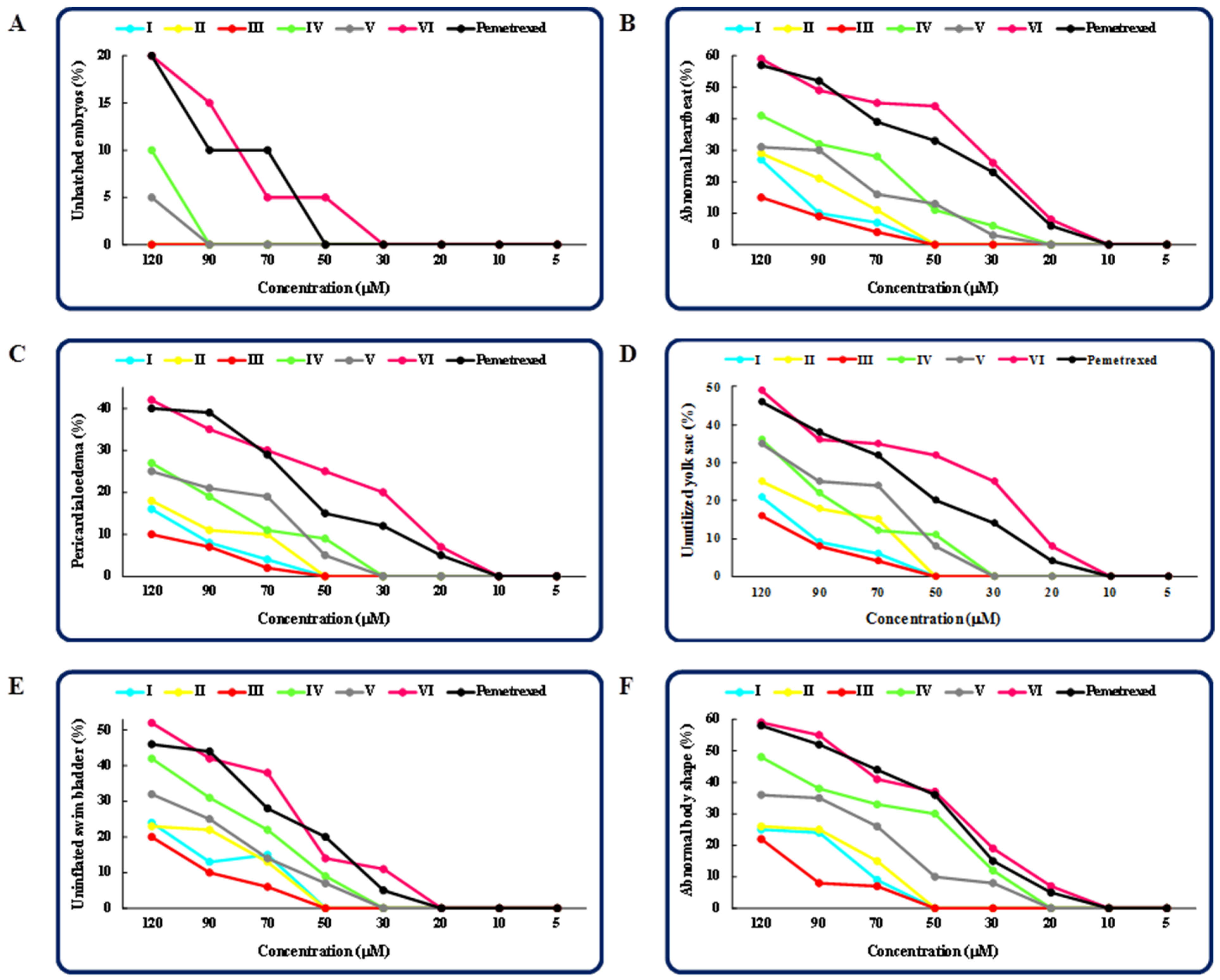 Molecules 27 01211 g004