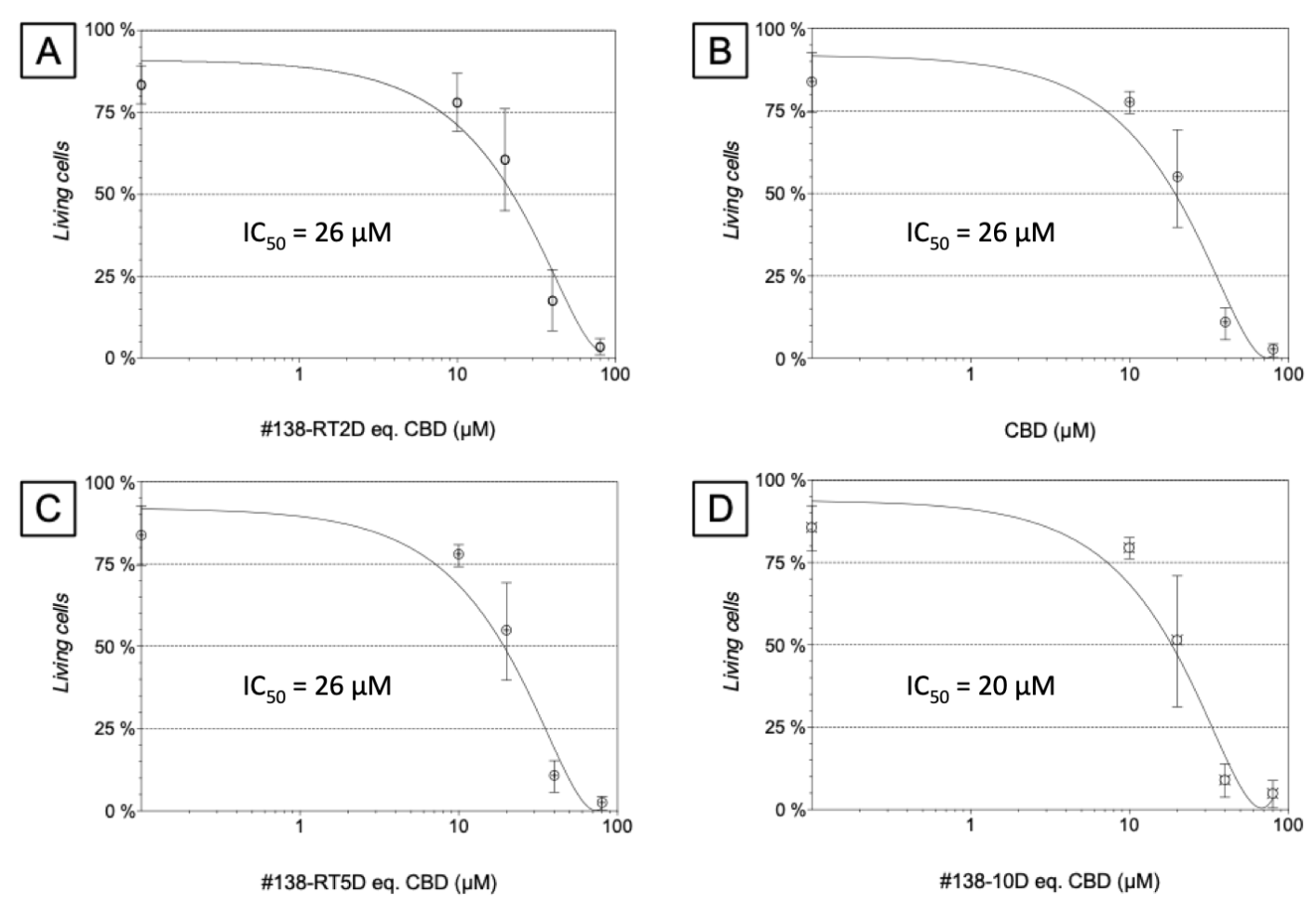 Molecules 27 01214 g002 Molecules 27 01214 g002