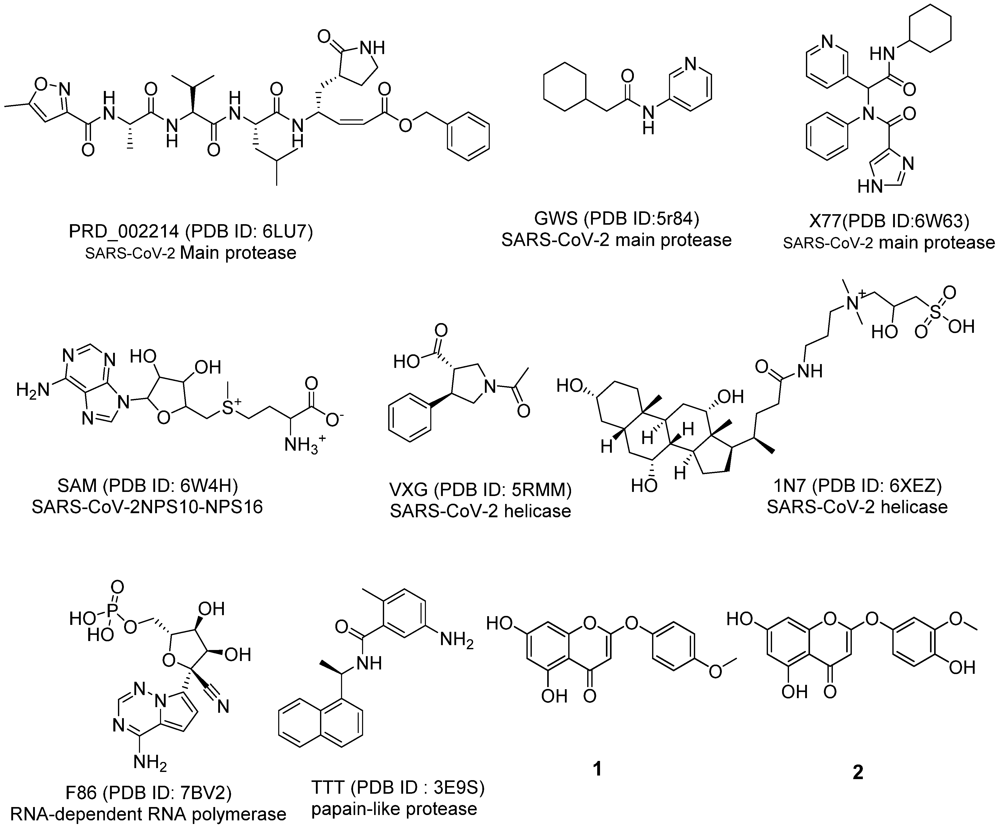 Molecules 27 01216 g002
