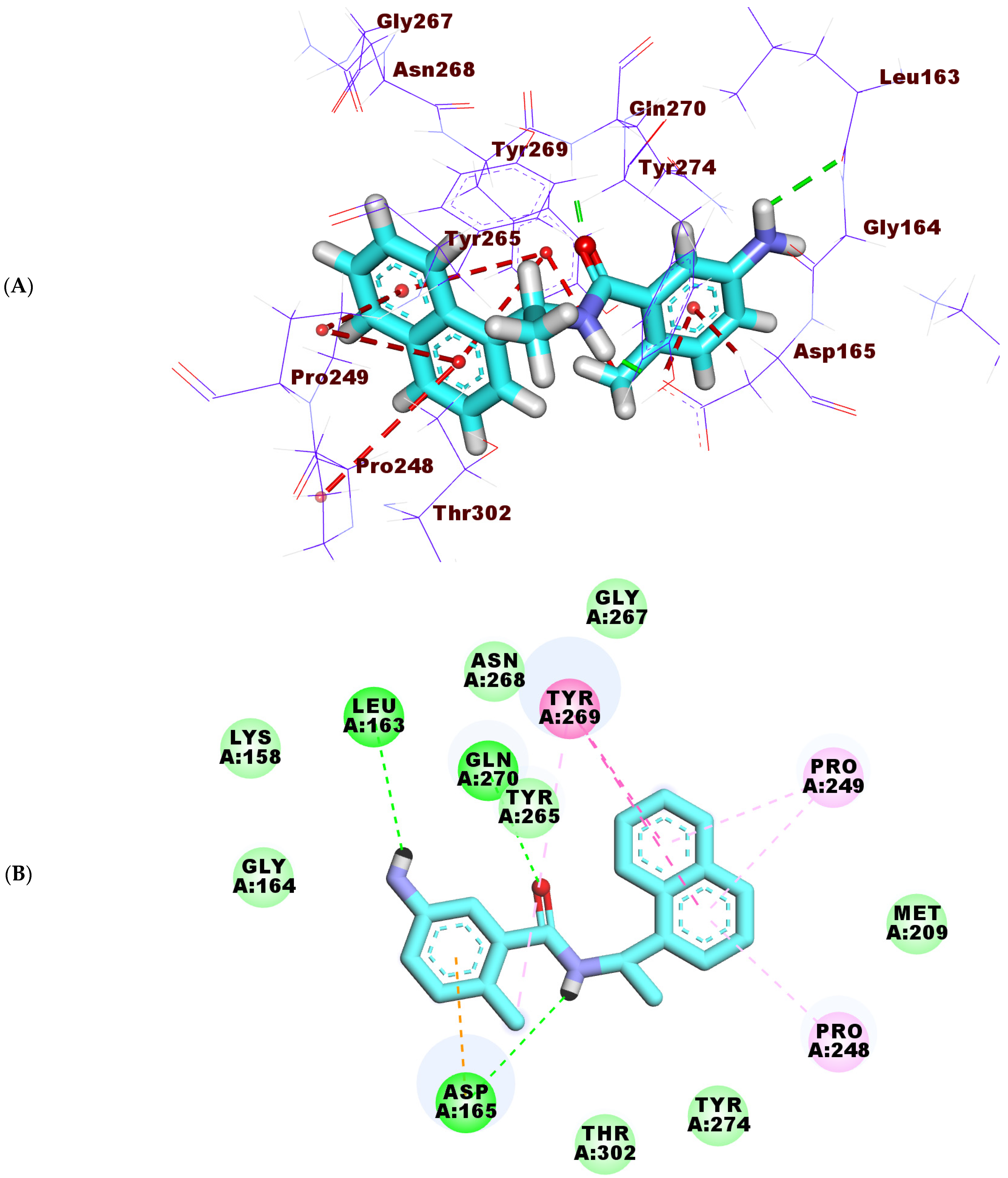 Molecules 27 01216 g007a