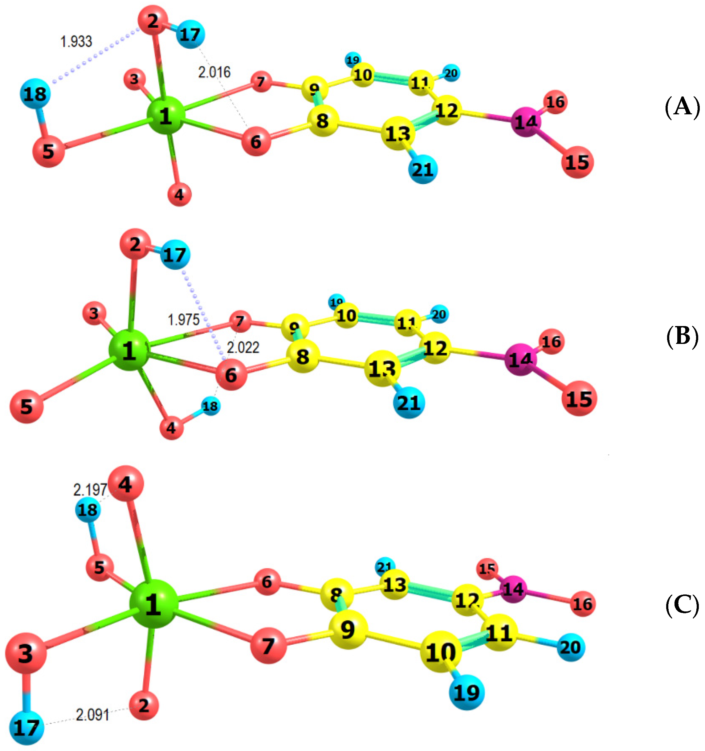 Molecules 27 01217 g007
