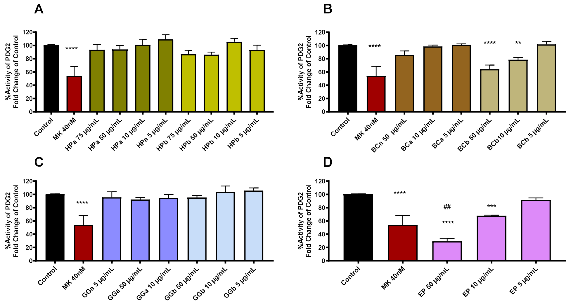 Molecules 27 01221 g002