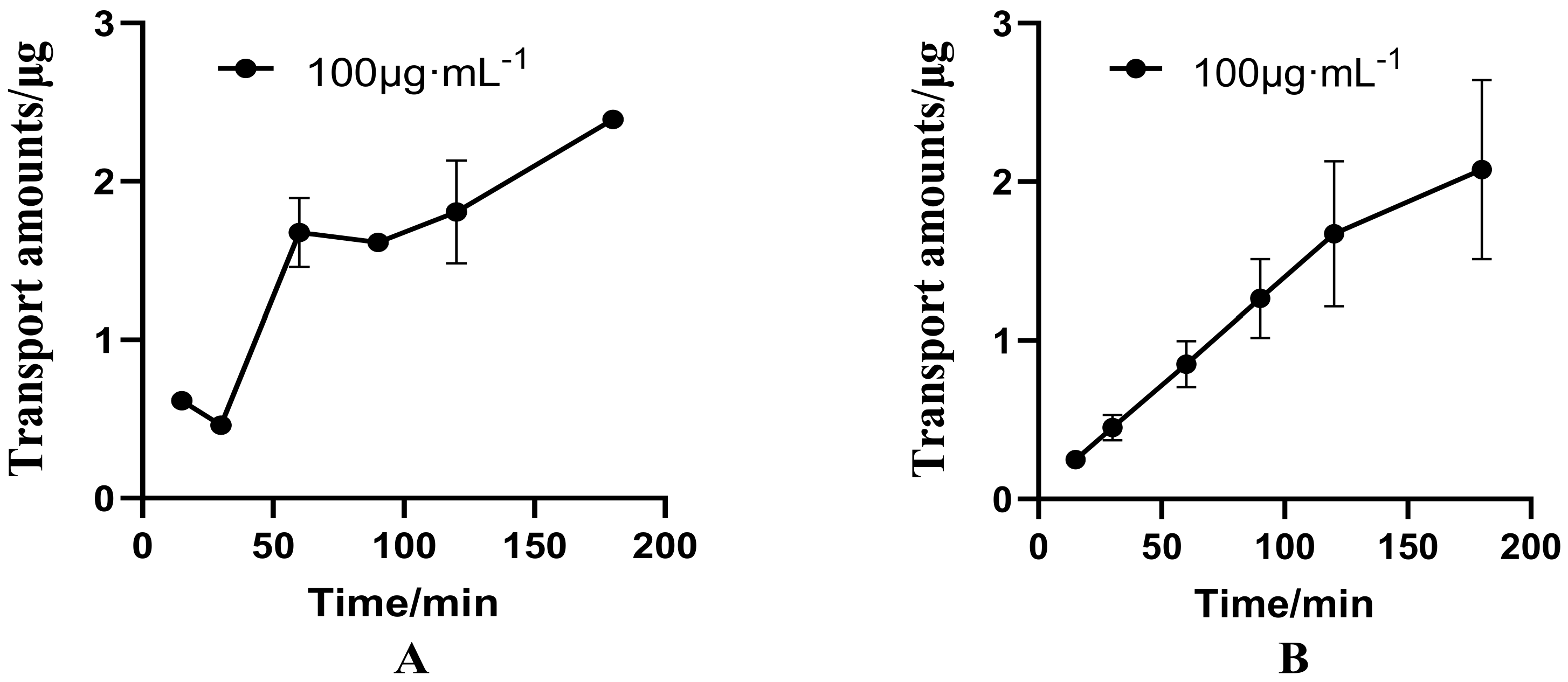 Molecules 27 01230 g004