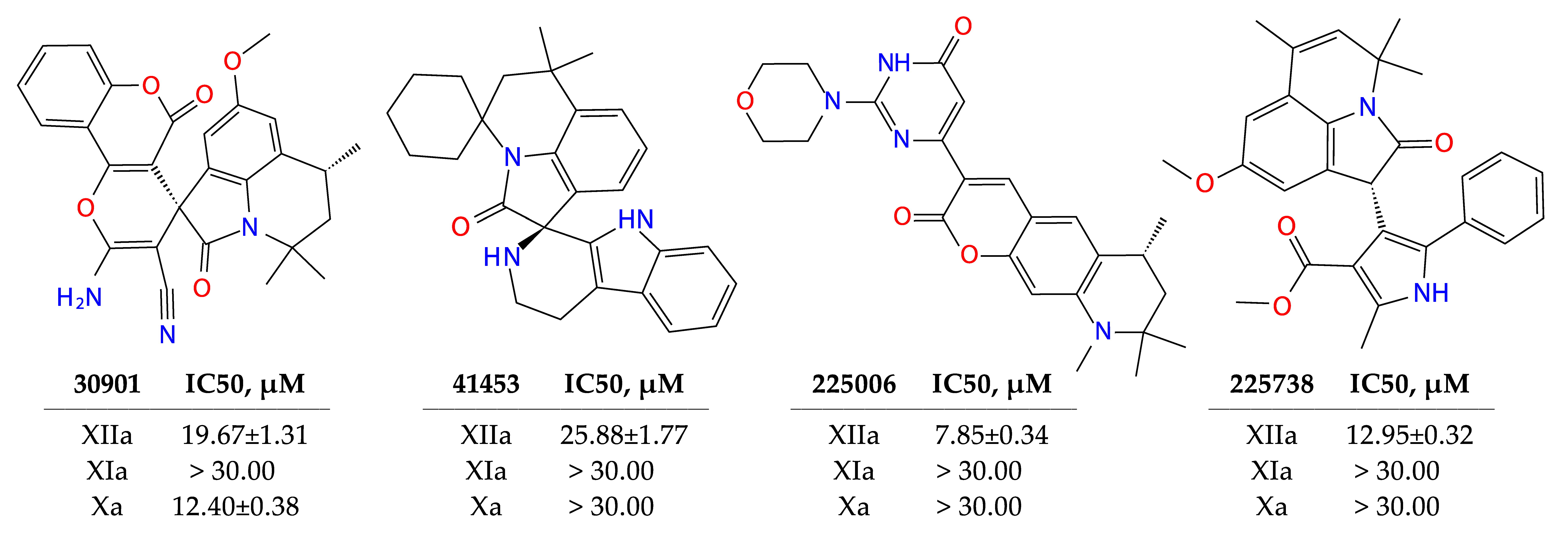 Molecules 27 01234 g005