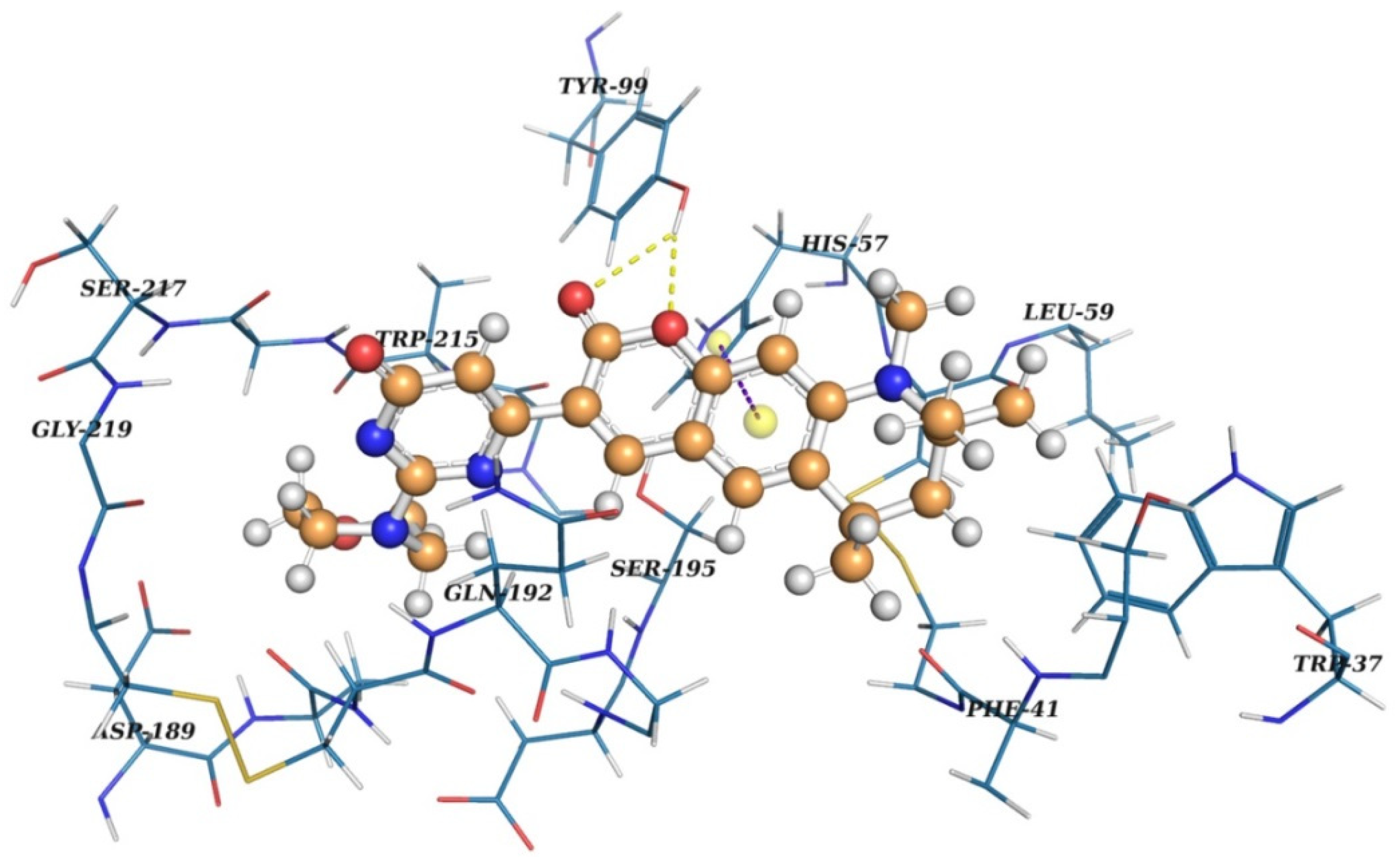 Molecules 27 01234 g007
