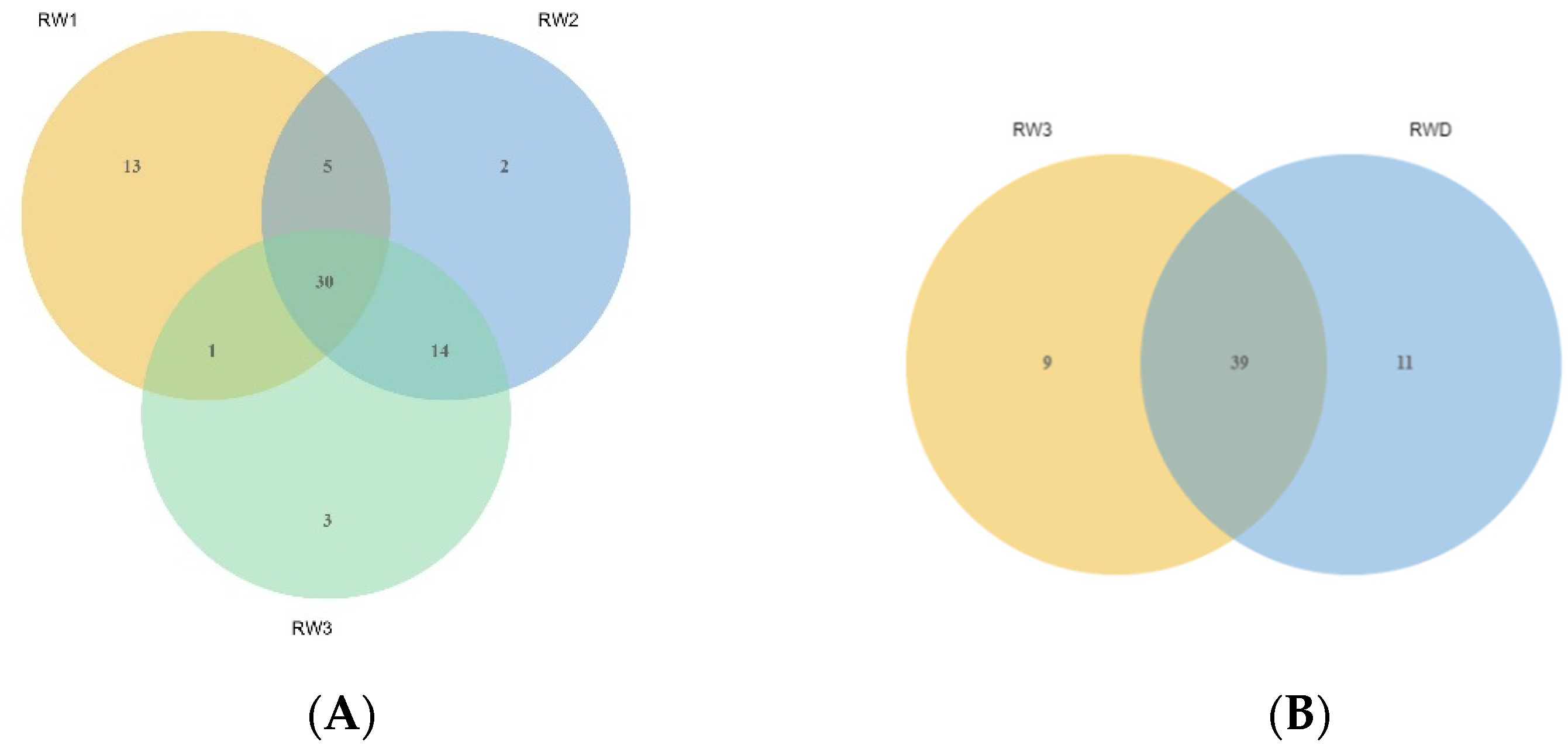 Molecules 27 01240 g004