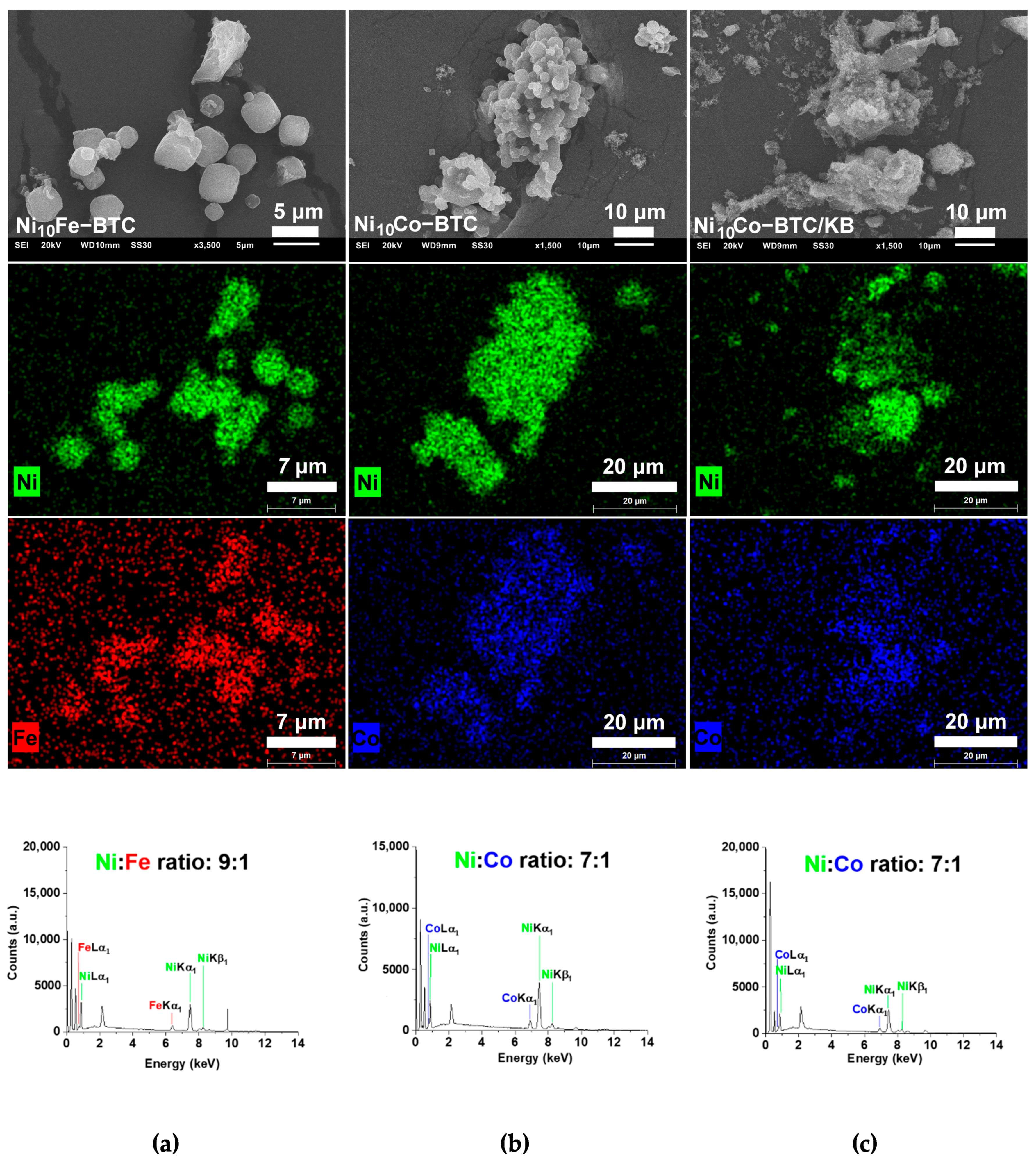 Molecules 27 01241 g004