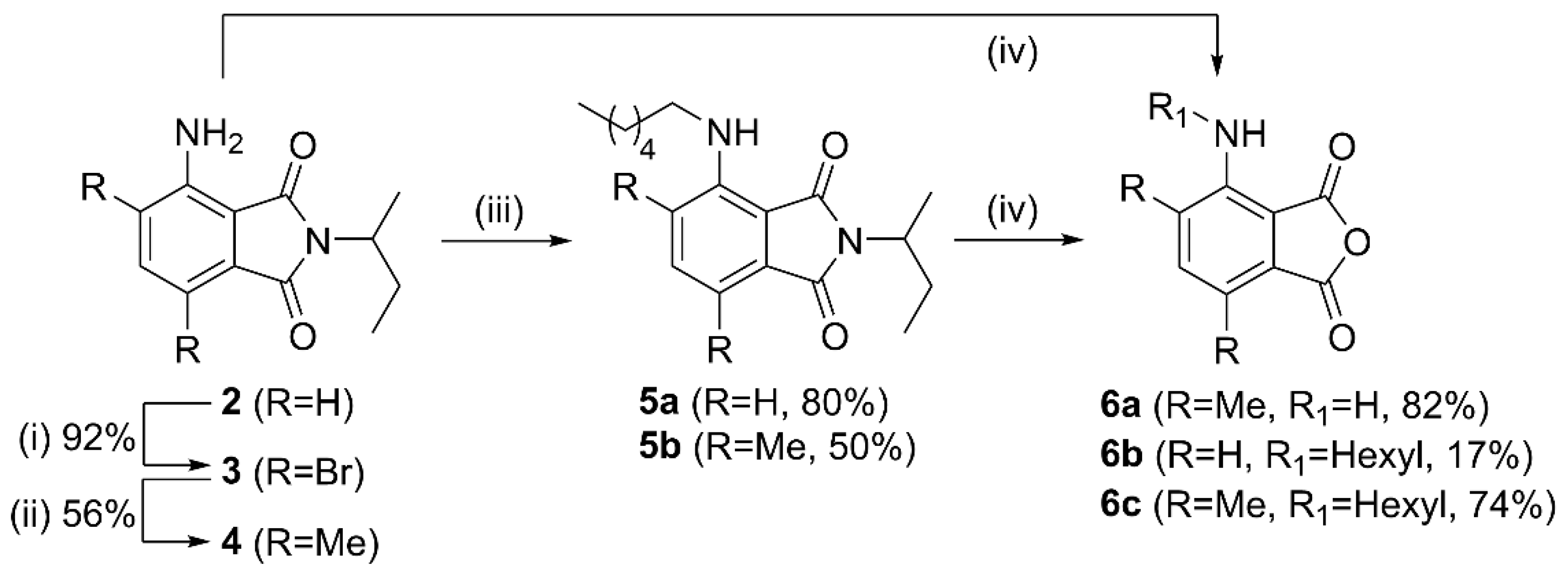 Molecules 27 01245 g003