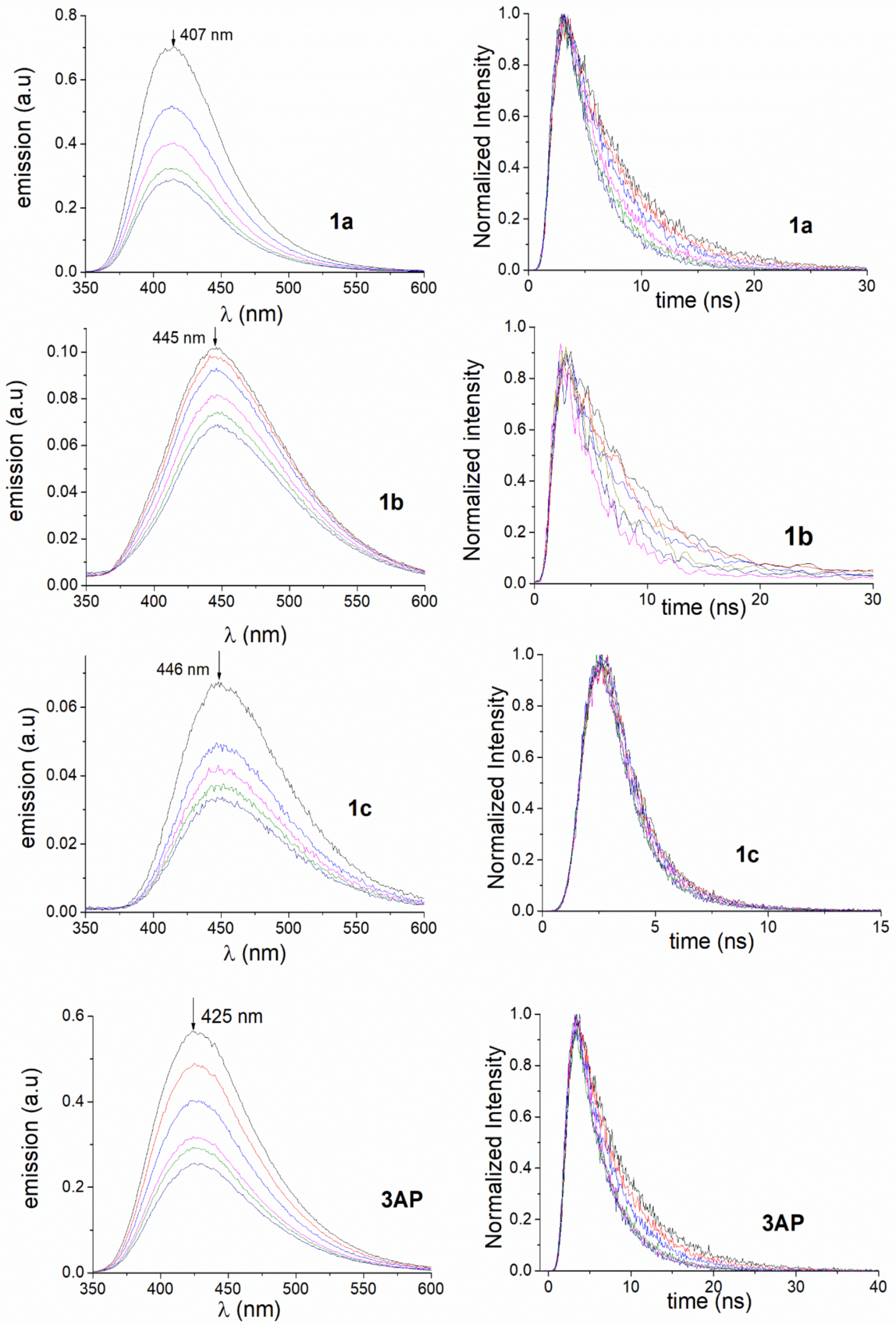 Molecules 27 01245 g004