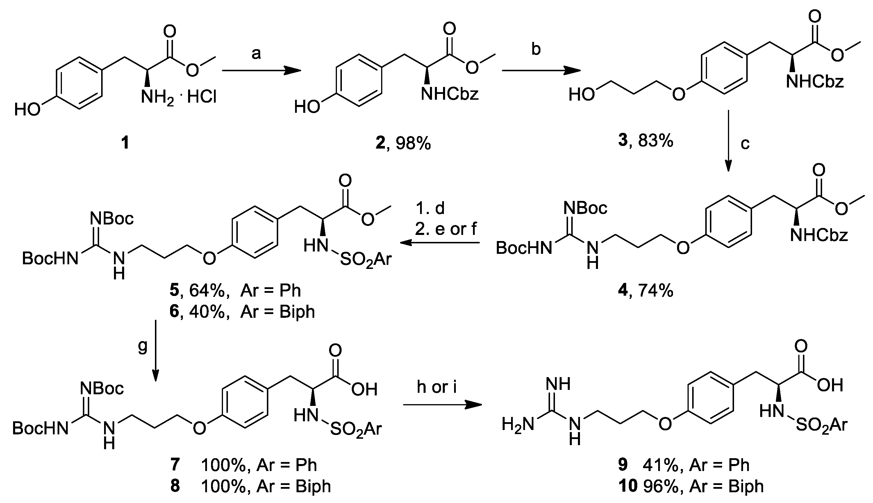 Molecules 27 01249 sch001
