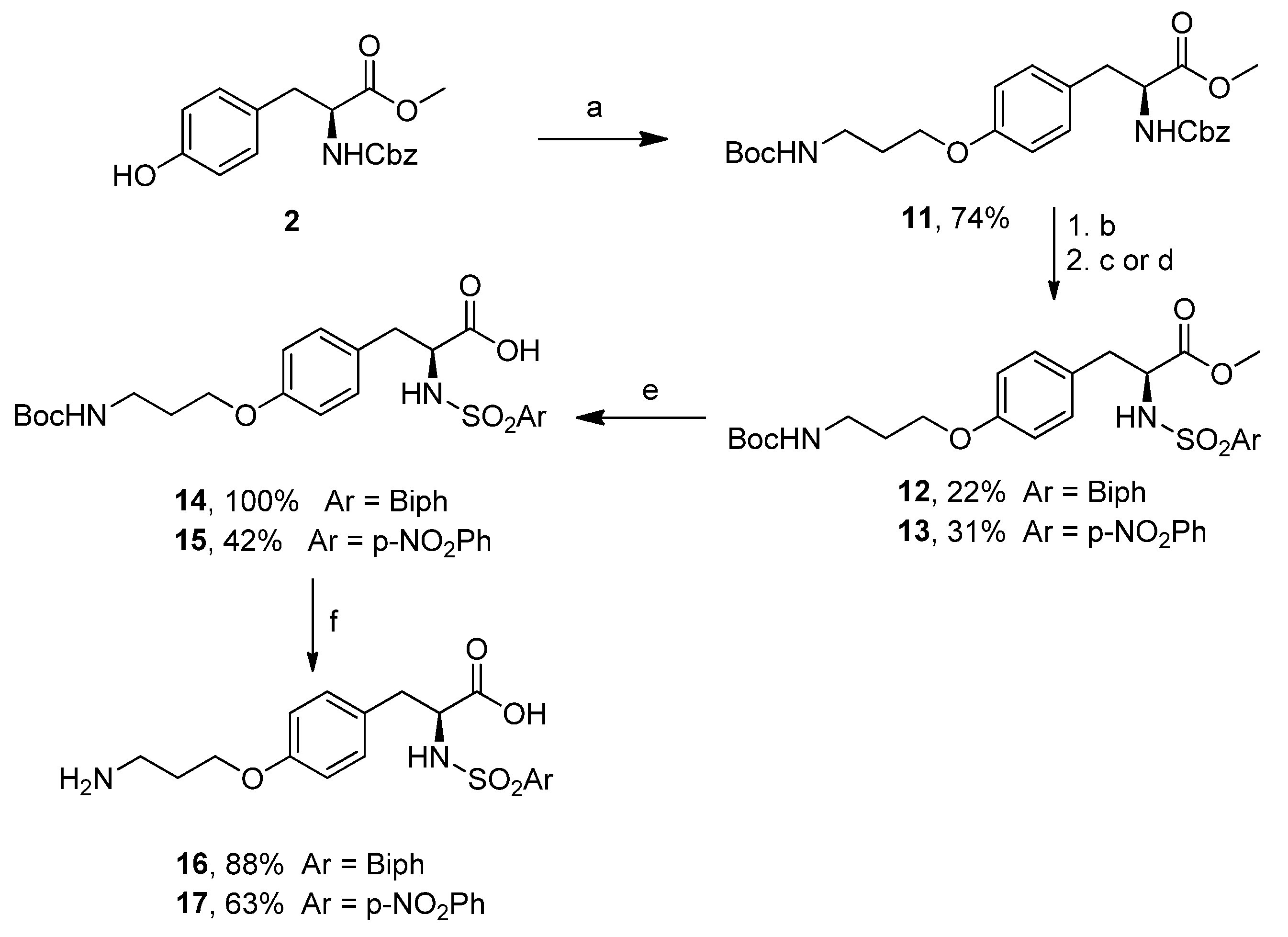 Molecules 27 01249 sch002