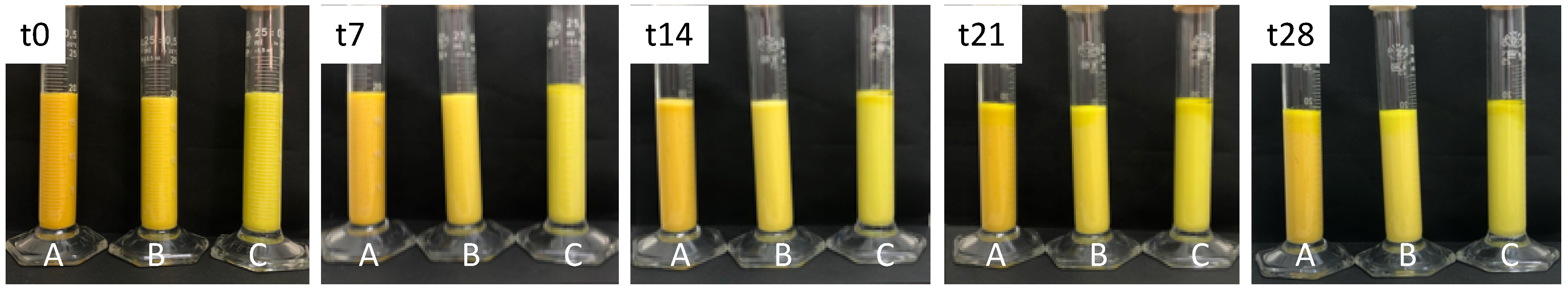 Molecules 27 01250 g004