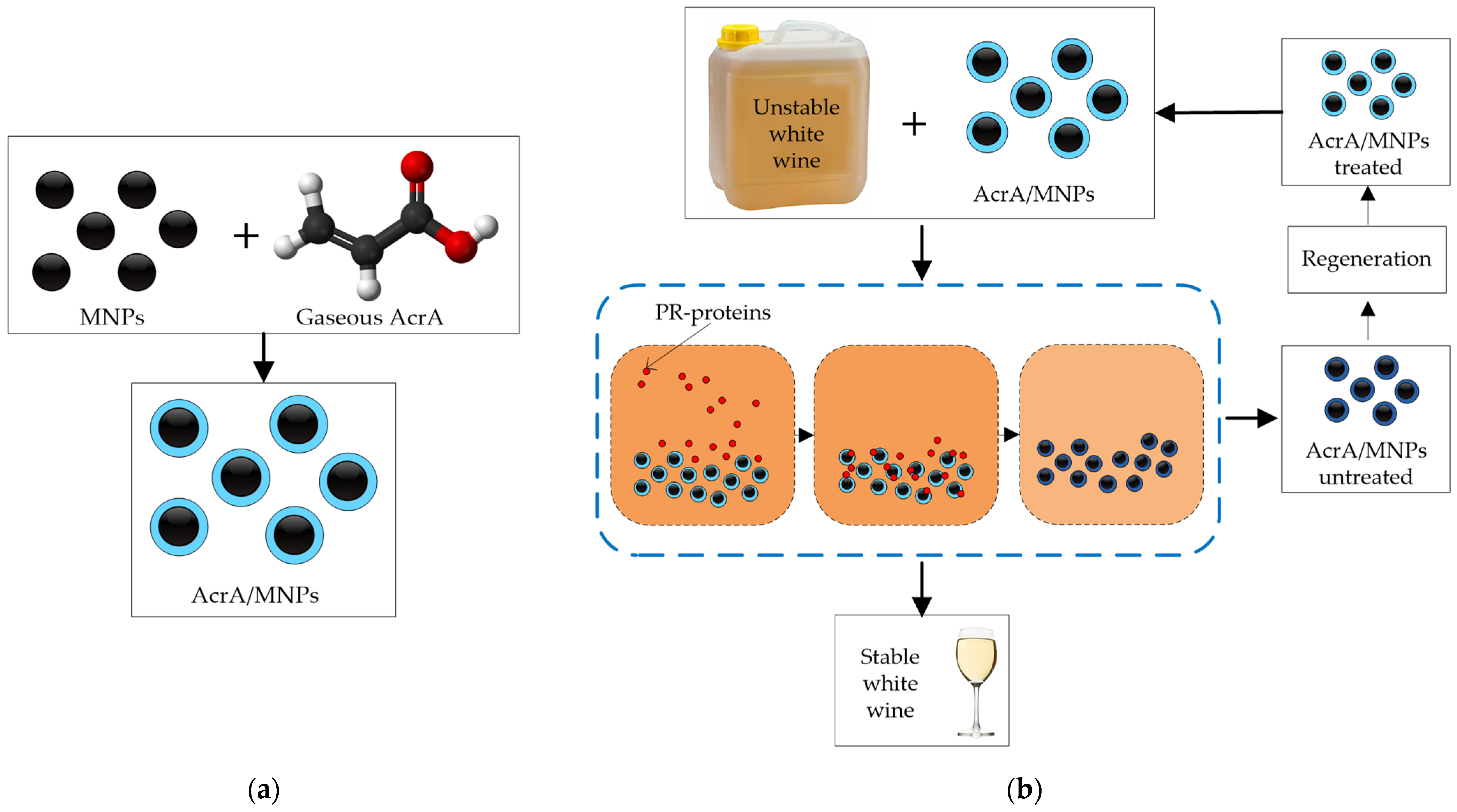 Molecules 27 01251 g004 Molecules 27 01251 g004