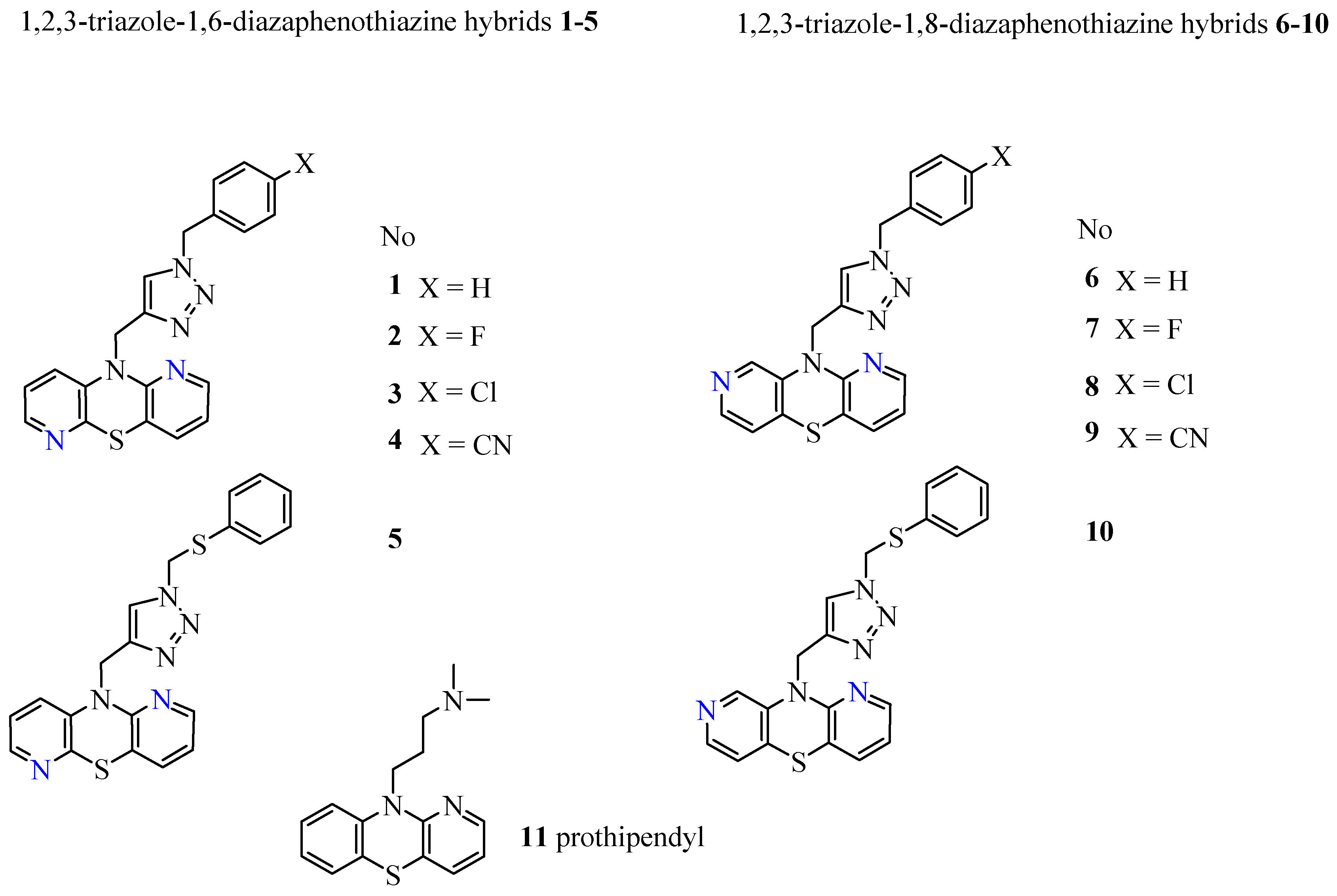Molecules 27 01253 g002