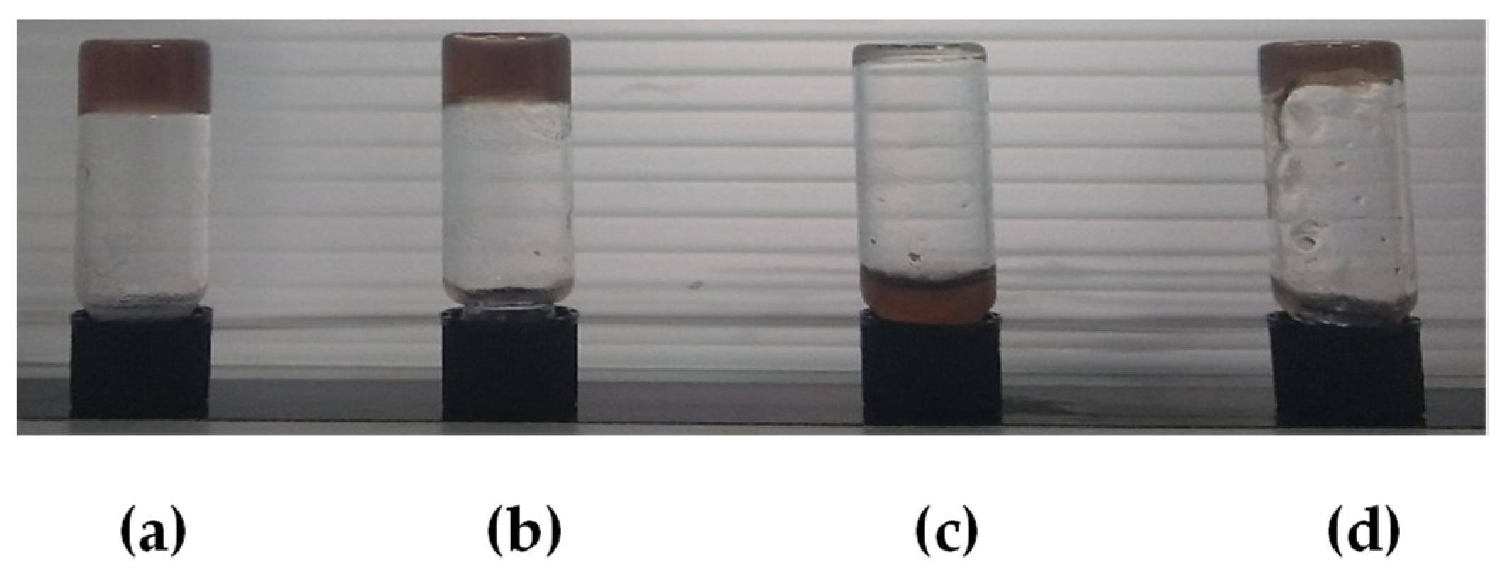 Molecules 27 01257 g003 Molecules 27 01257 g003